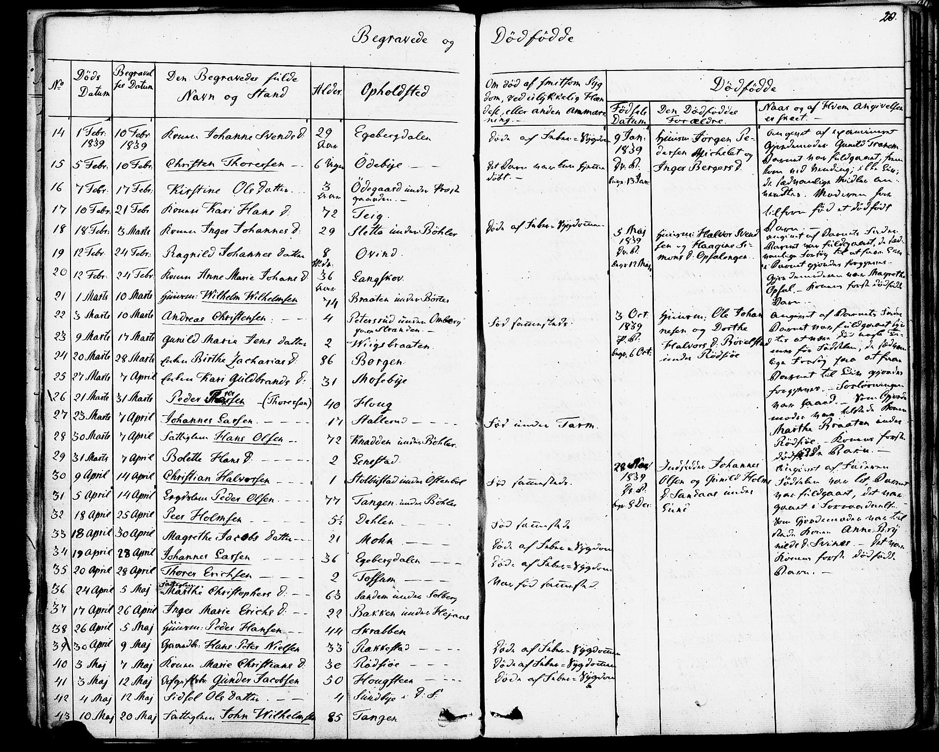 Enebakk prestekontor Kirkebøker, SAO/A-10171c/F/Fa/L0013: Parish register (official) no. I 13, 1832-1882, p. 20