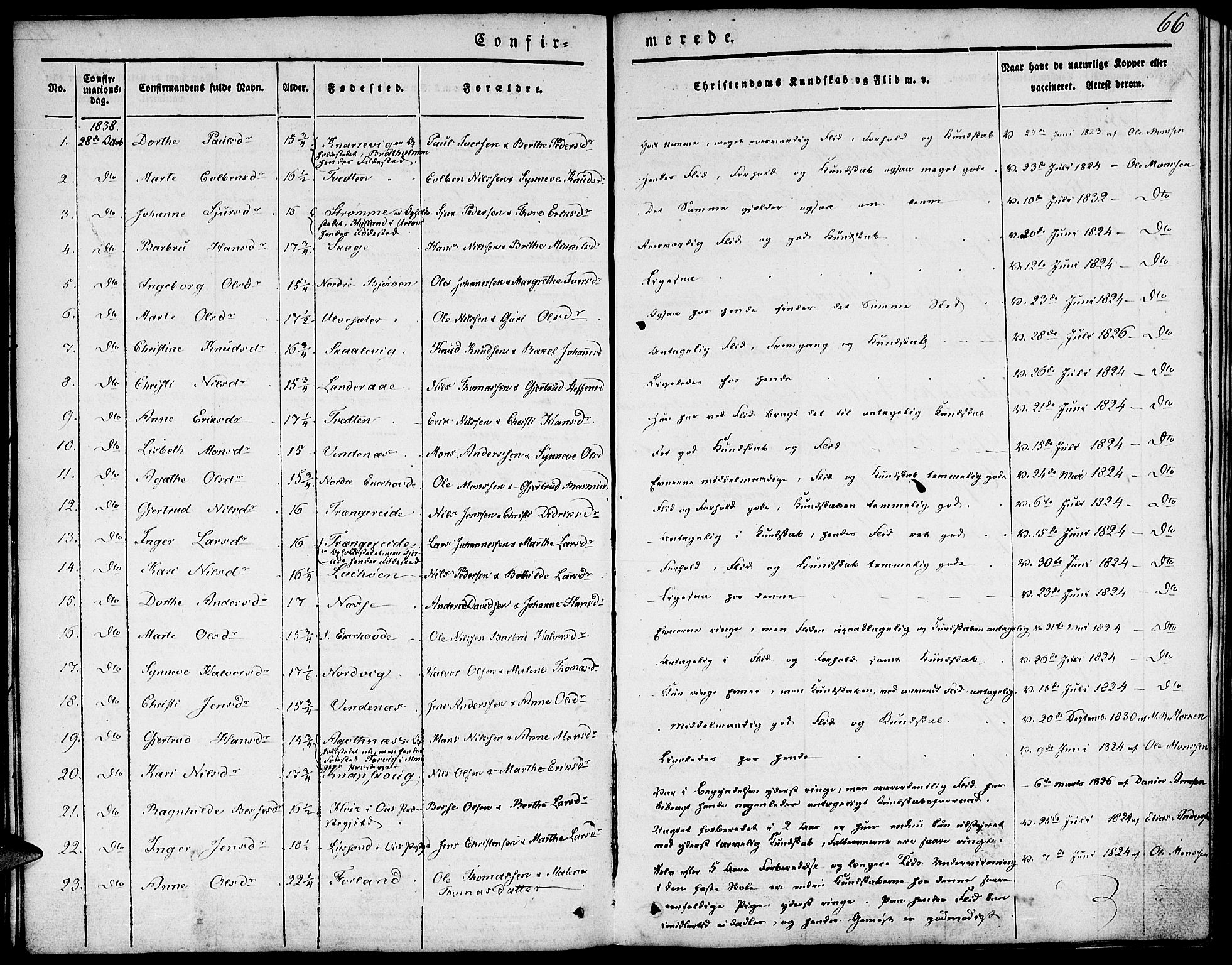 Fjell sokneprestembete, SAB/A-75301/H/Haa: Parish register (official) no. A 1, 1835-1850, p. 66