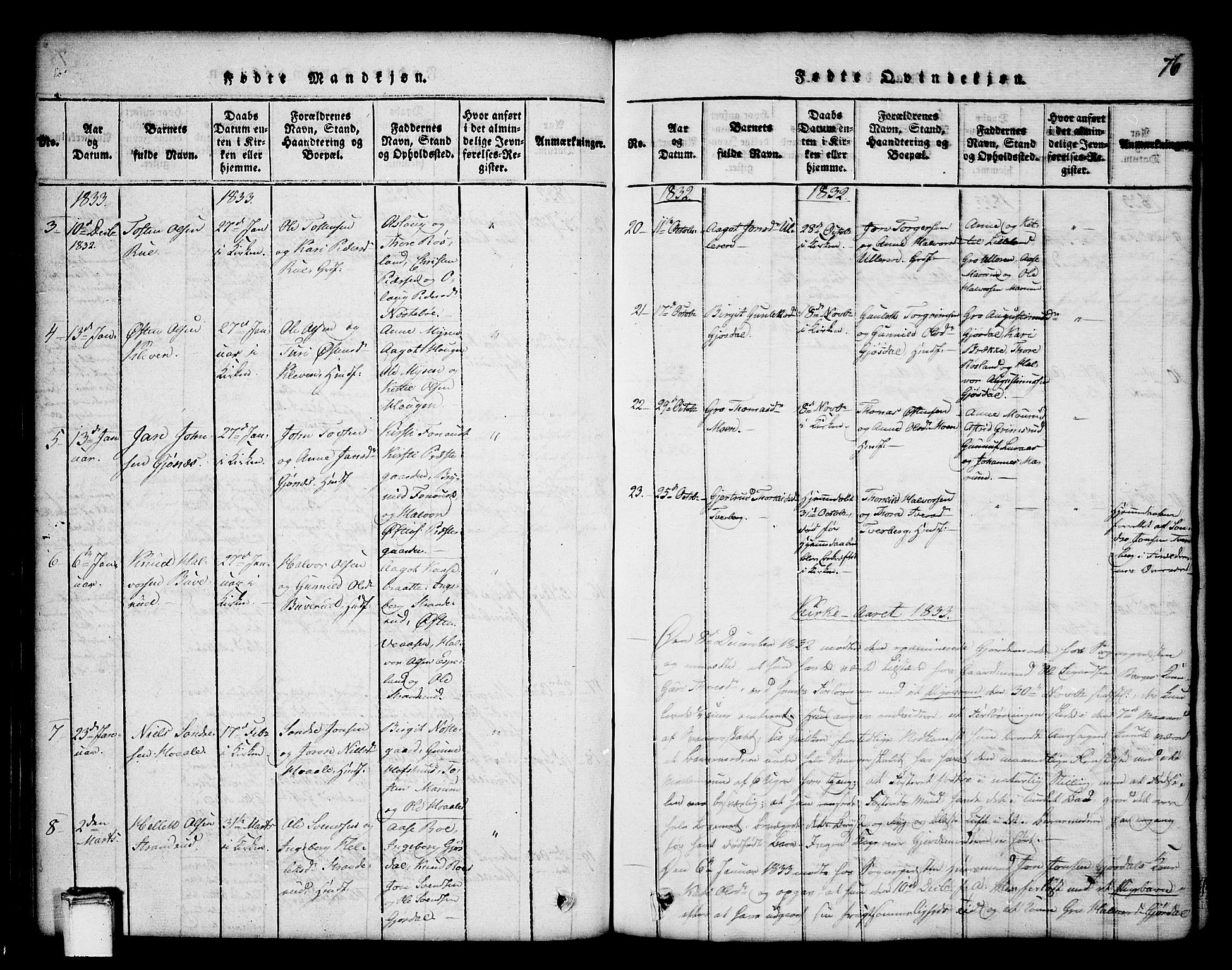 Tinn kirkebøker, SAKO/A-308/G/Ga/L0001: Parish register (copy) no. I 1, 1815-1850, p. 76
