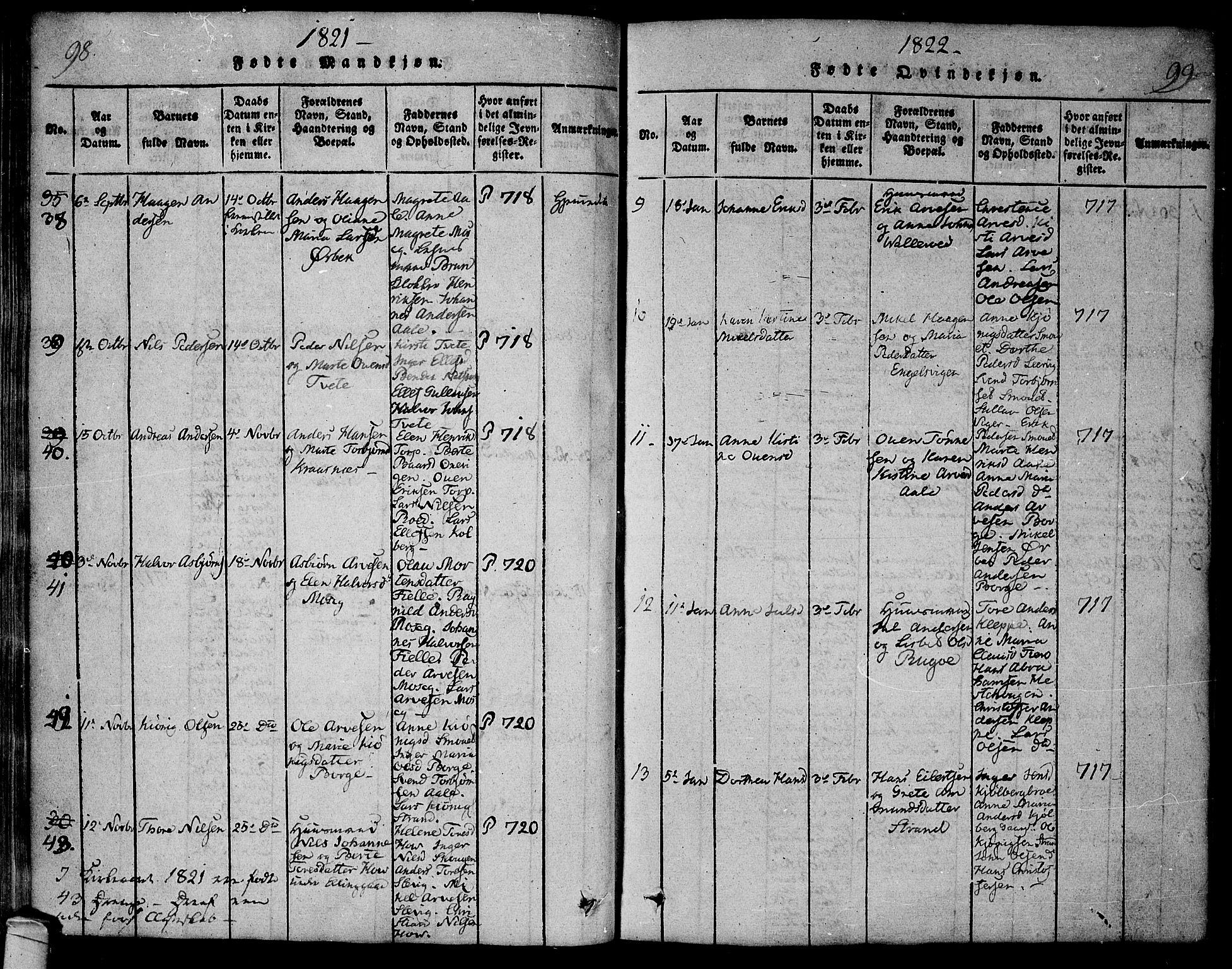 Onsøy prestekontor Kirkebøker, AV/SAO-A-10914/F/Fa/L0002: Parish register (official) no. I 2, 1814-1840, p. 98-99