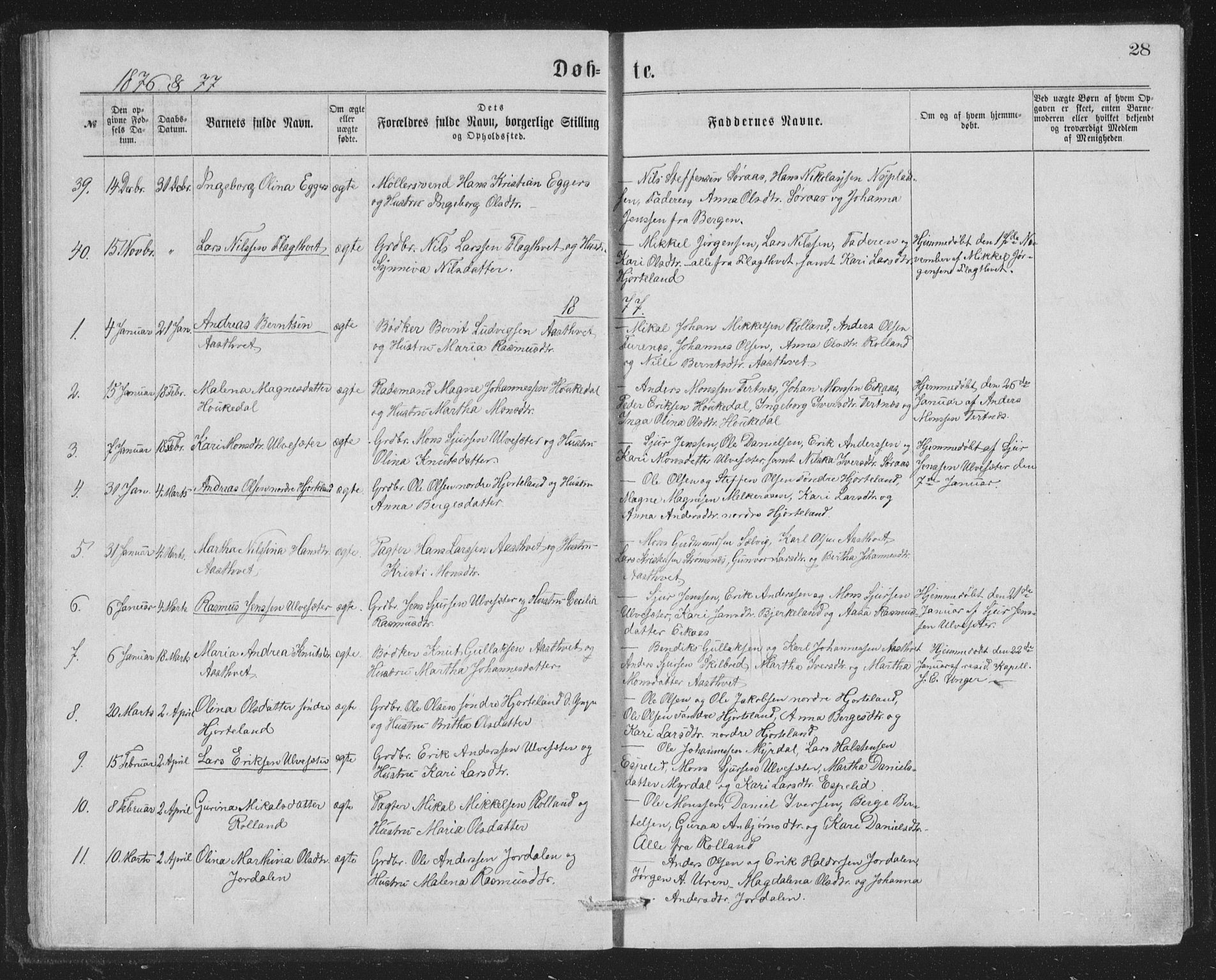 Åsane sokneprestembete, SAB/A-79401/H/Hab: Parish register (copy) no. A 1, 1870-1884, p. 28