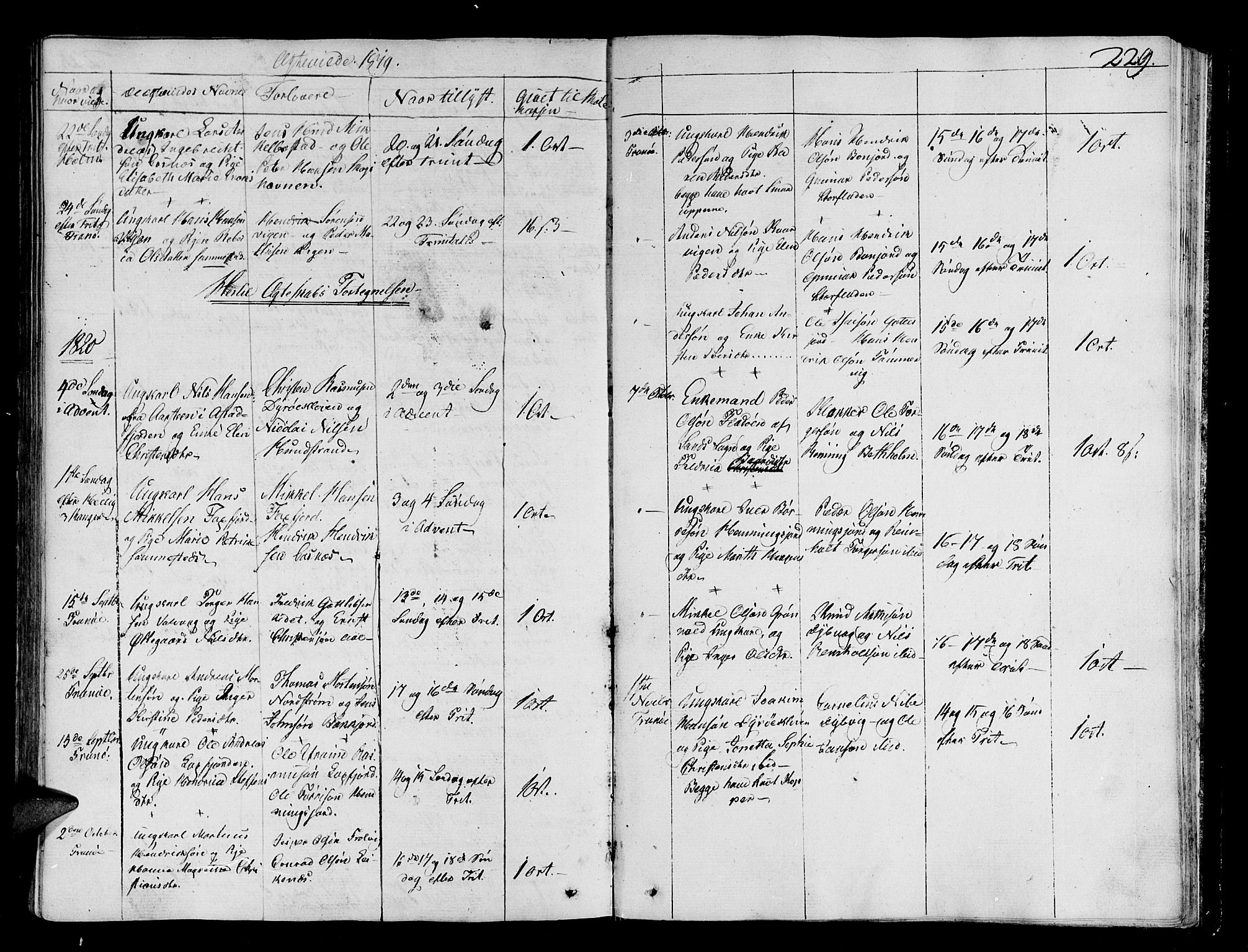 Tranøy sokneprestkontor, SATØ/S-1313/I/Ia/Iaa/L0003kirke: Parish register (official) no. 3, 1807-1820, p. 229