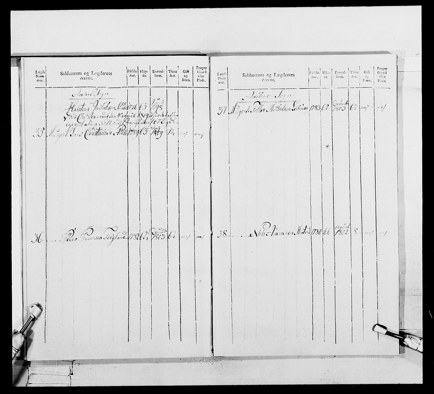 Generalitets- og kommissariatskollegiet, Det kongelige norske kommissariatskollegium, AV/RA-EA-5420/E/Eh/L0111: Vesterlenske nasjonale infanteriregiment, 1810, p. 264