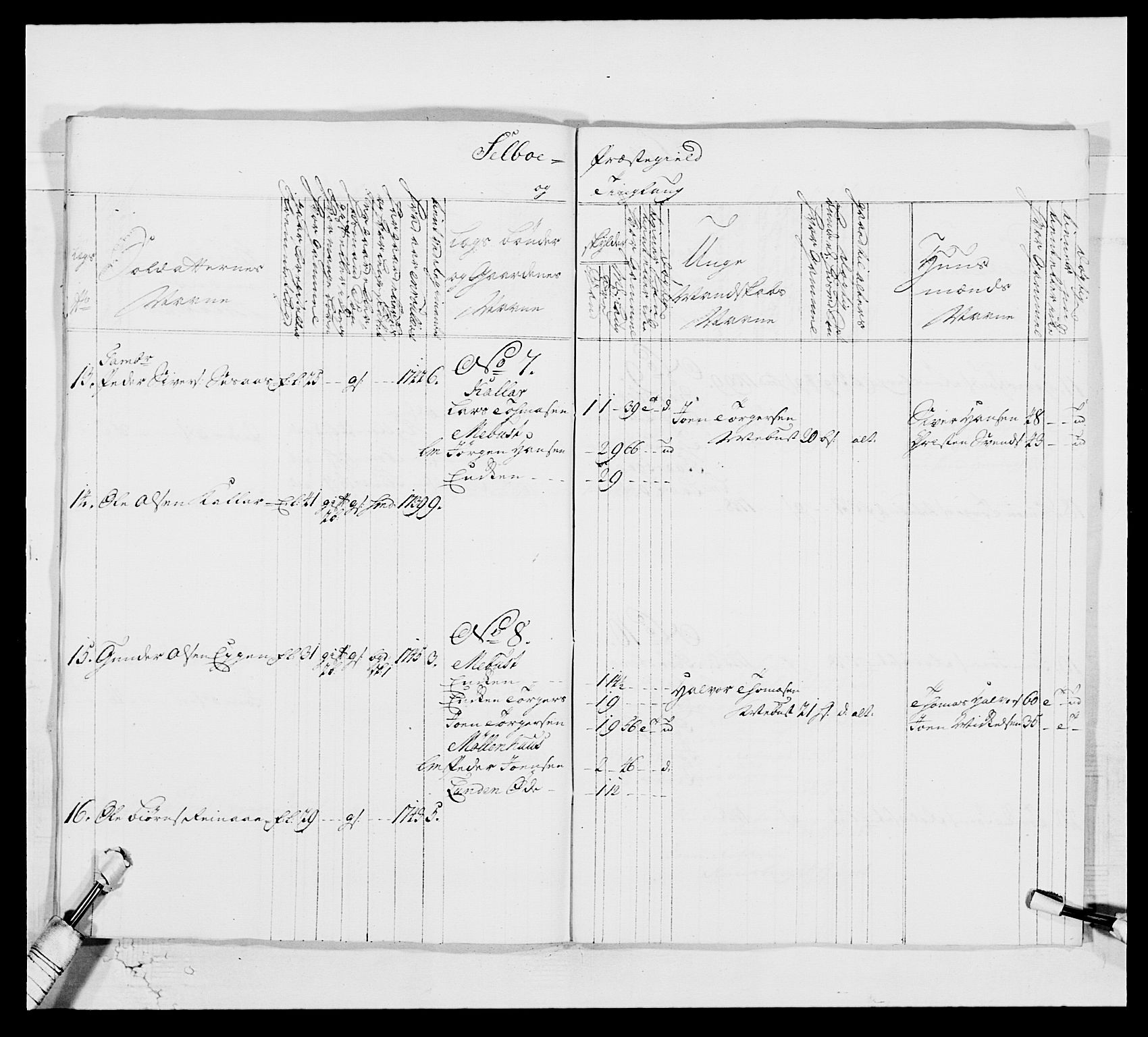 Kommanderende general (KG I) med Det norske krigsdirektorium, AV/RA-EA-5419/E/Ea/L0514: 3. Trondheimske regiment, 1737-1749, p. 505