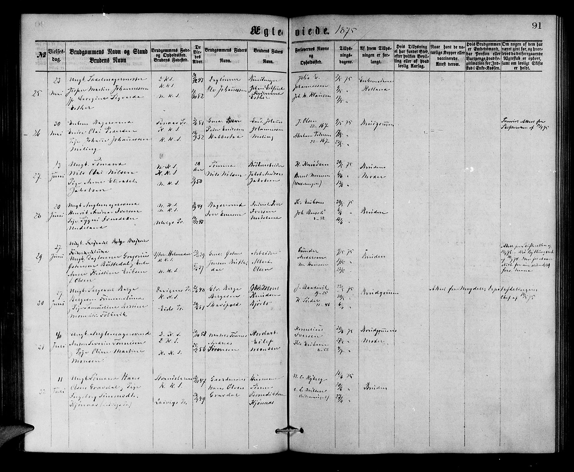 Korskirken sokneprestembete, AV/SAB-A-76101/H/Hab: Parish register (copy) no. D 2, 1867-1886, p. 91