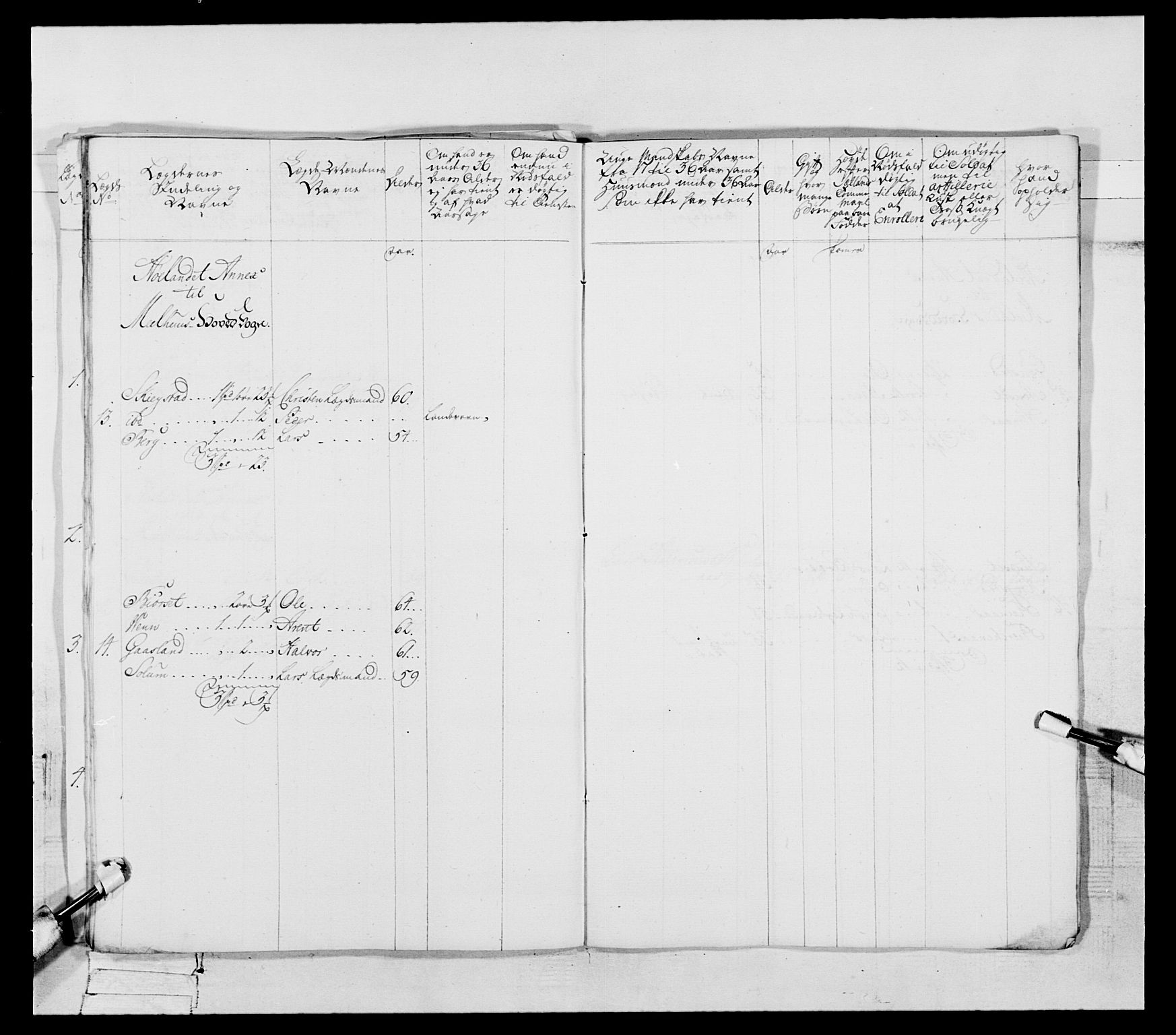 Generalitets- og kommissariatskollegiet, Det kongelige norske kommissariatskollegium, RA/EA-5420/E/Eh/L0088: 3. Trondheimske nasjonale infanteriregiment, 1780-1789, p. 70