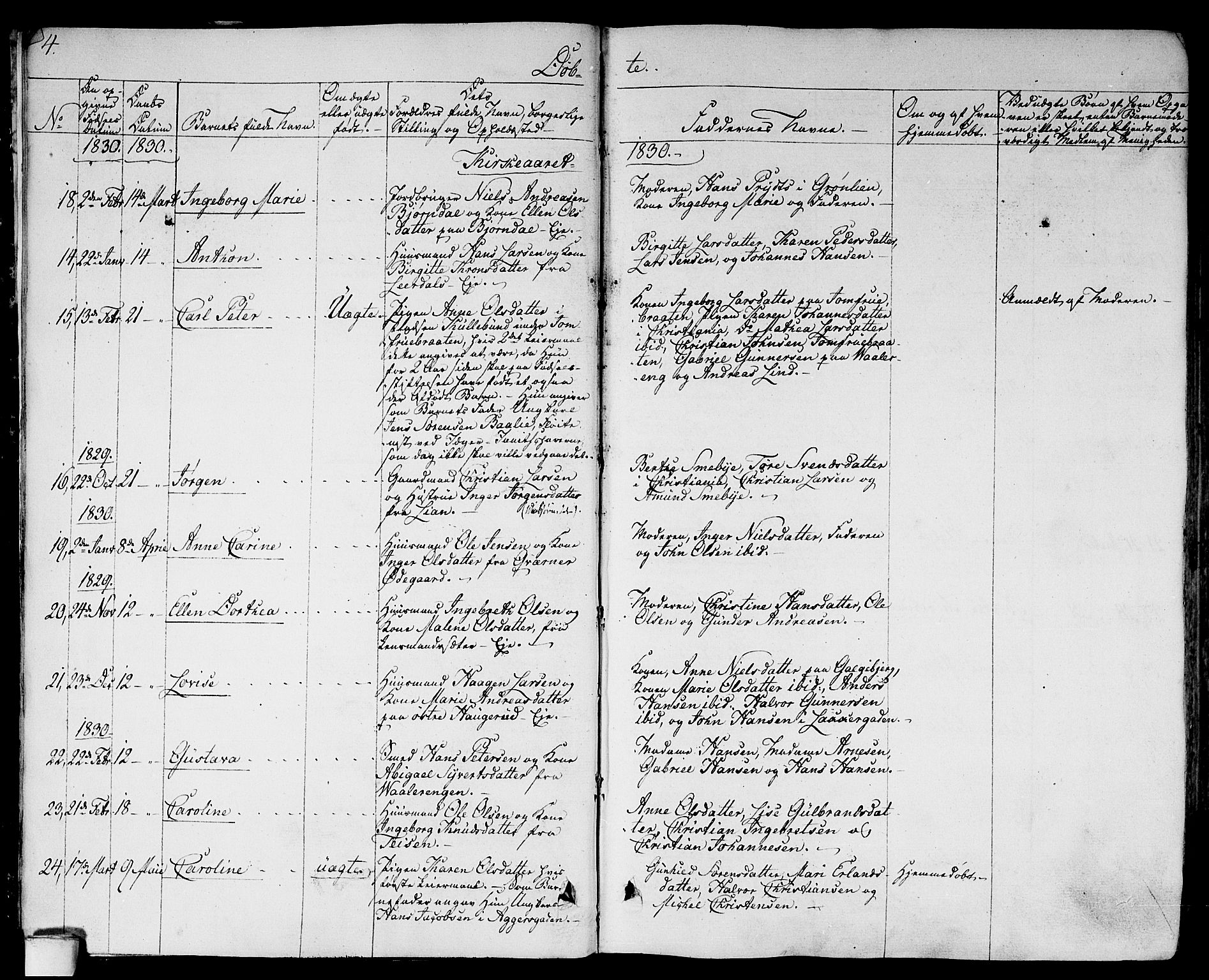 Gamlebyen prestekontor Kirkebøker, AV/SAO-A-10884/F/Fa/L0003: Parish register (official) no. 3, 1829-1849, p. 4