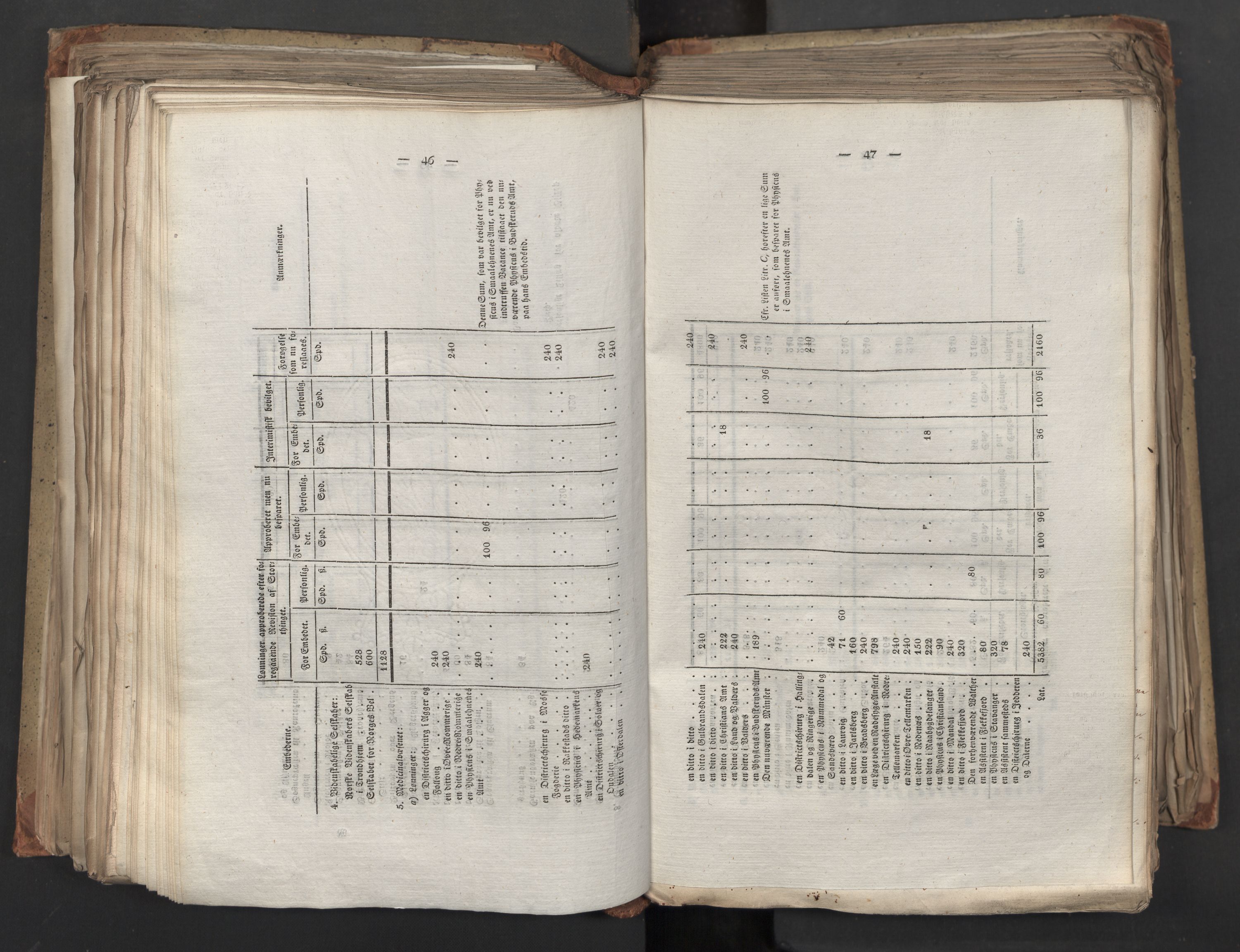 Statsrådsavdelingen i Stockholm, AV/RA-S-1003/D/Da/L0039: Regjeringsinnstillinger nr. 1661-1946, 1824, p. 334