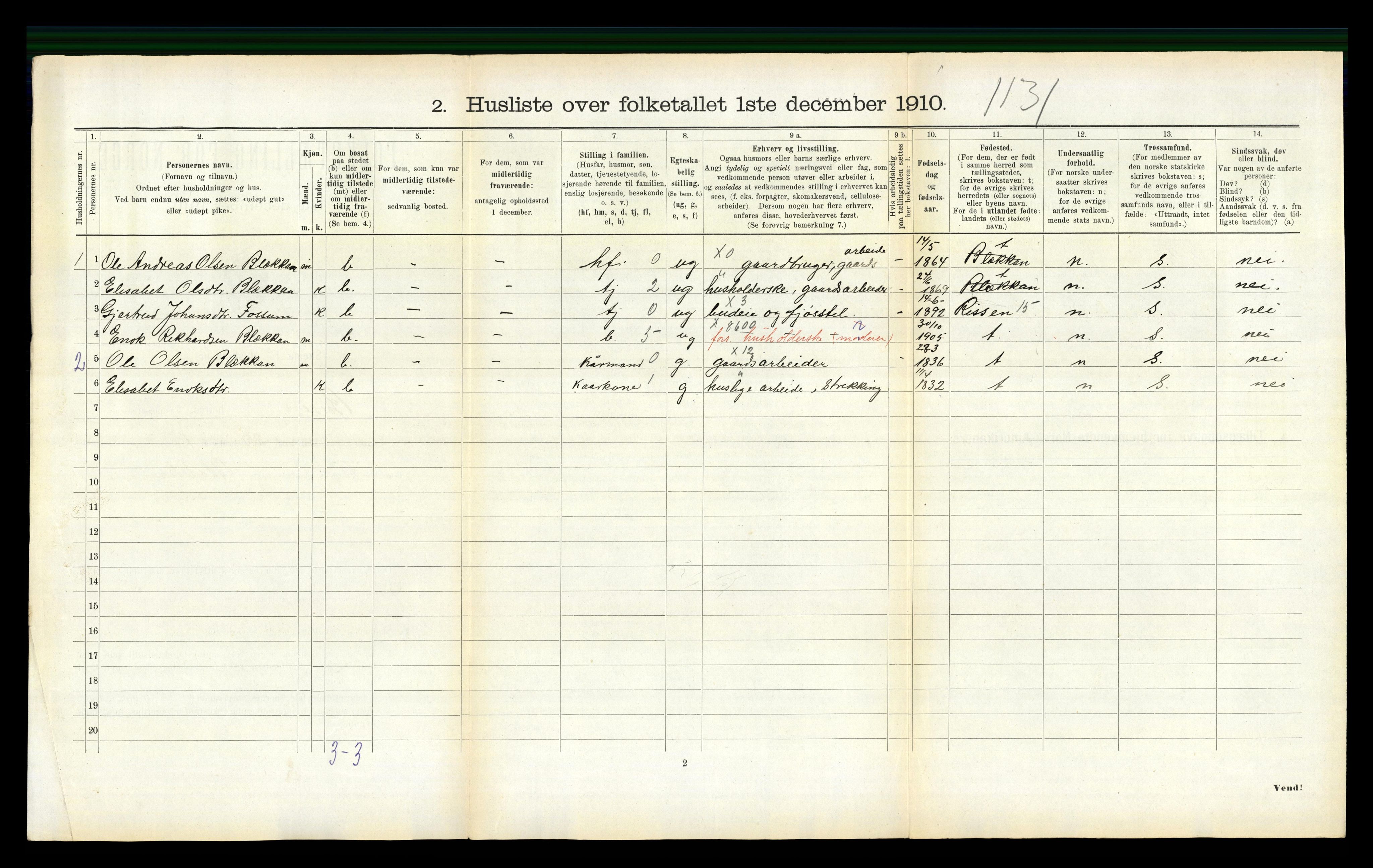 RA, 1910 census for Børsa, 1910, p. 226