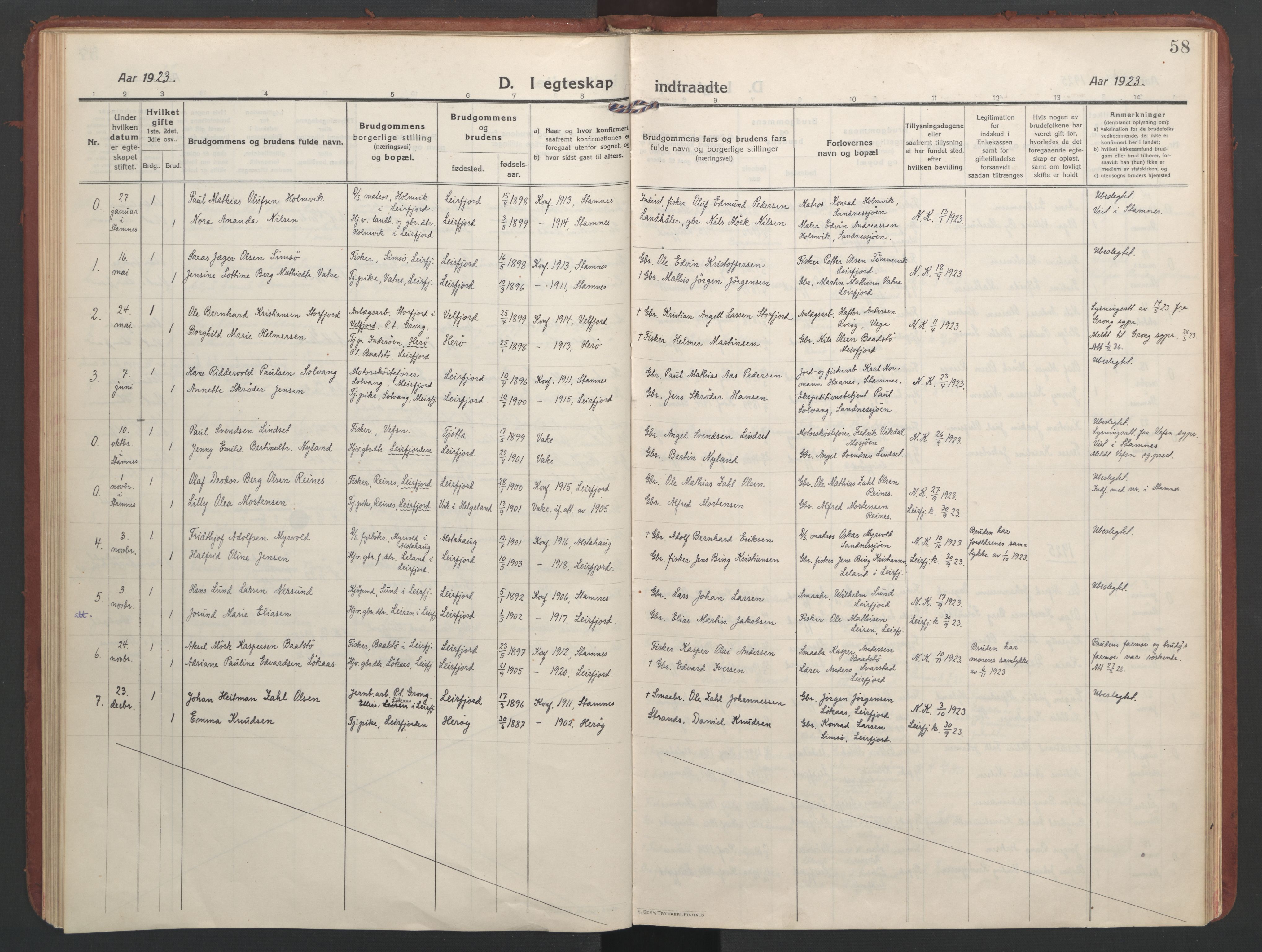 Ministerialprotokoller, klokkerbøker og fødselsregistre - Nordland, AV/SAT-A-1459/832/L0492: Parish register (official) no. 832A01, 1916-1934, p. 58