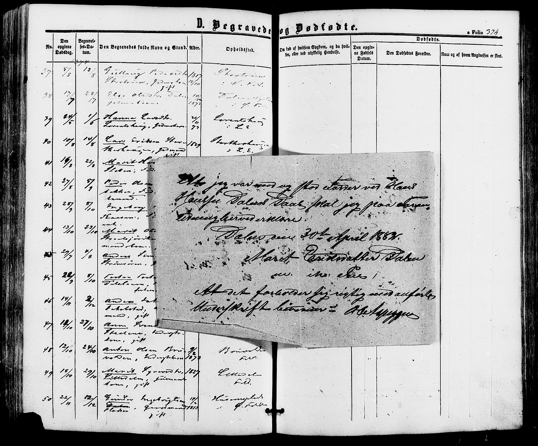 Alvdal prestekontor, SAH/PREST-060/H/Ha/Haa/L0001: Parish register (official) no. 1, 1863-1882, p. 374