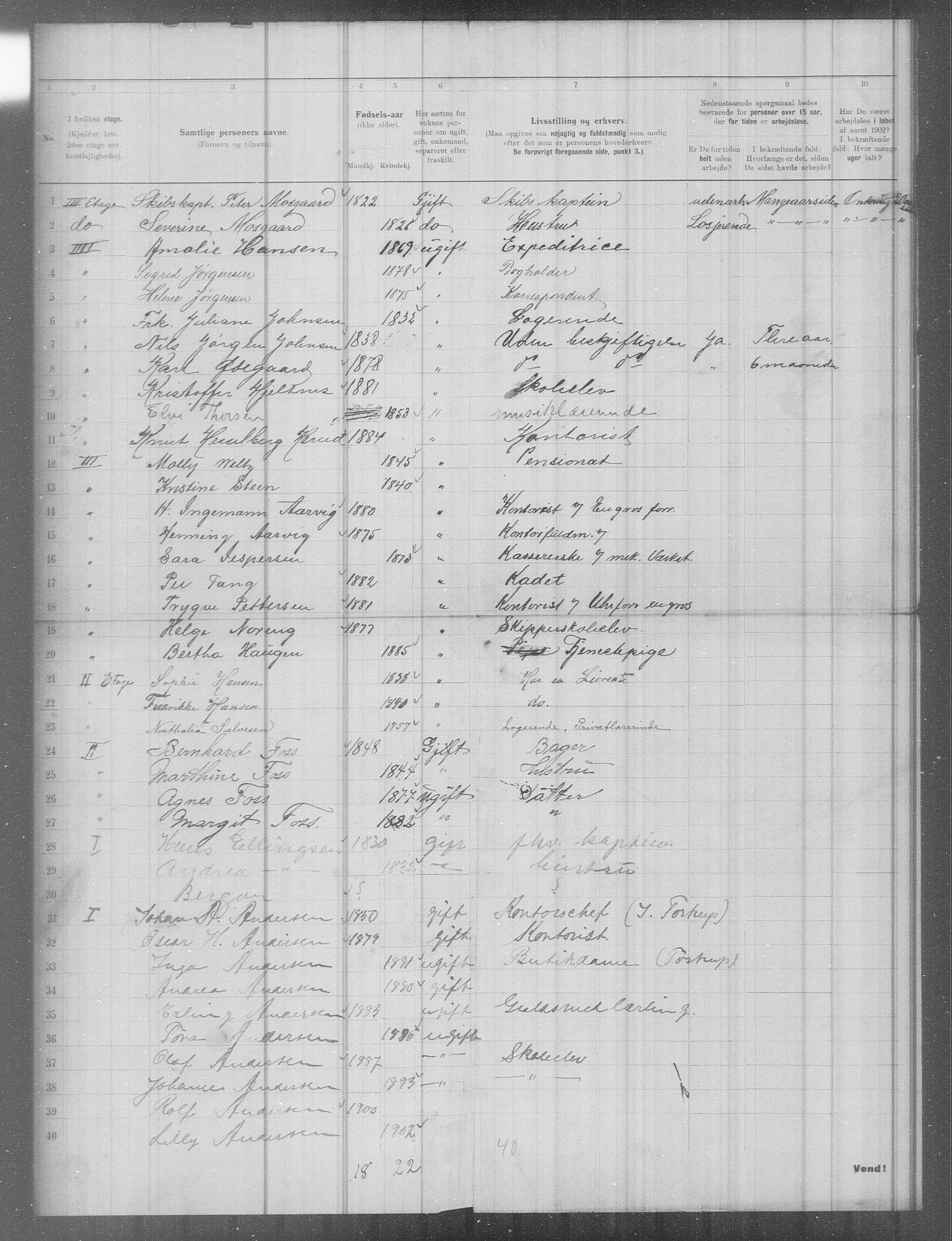 OBA, Municipal Census 1902 for Kristiania, 1902, p. 6532