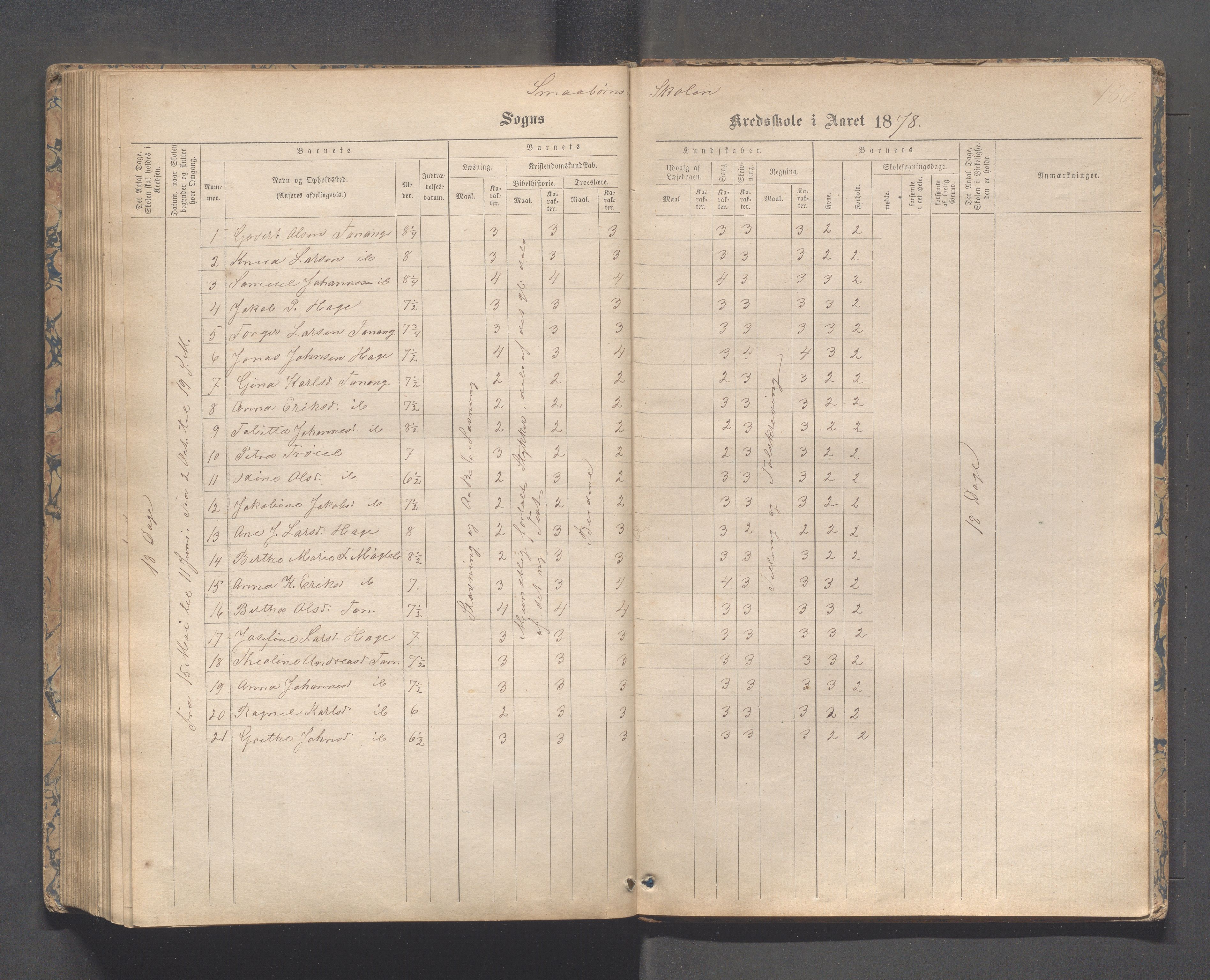 Håland kommune - Tananger skole, IKAR/K-102443/F/L0003: Skoleprotokoll , 1867-1884, p. 185b-186a