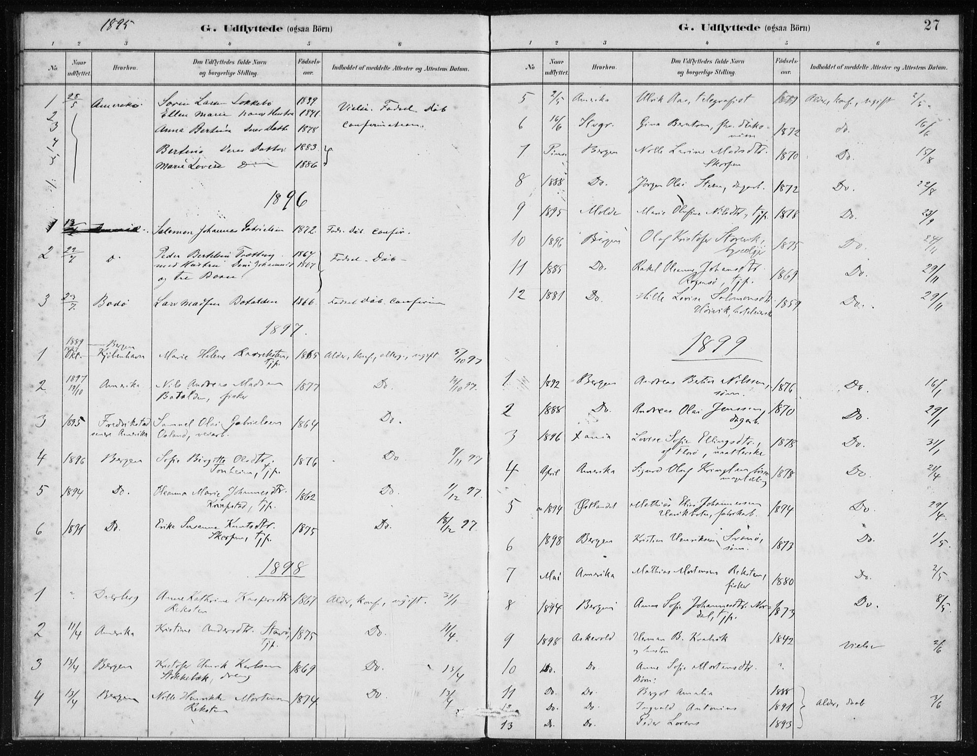 Kinn sokneprestembete, SAB/A-80801/H/Haa/Haad/L0007: Parish register (official) no. D 7, 1883-1922, p. 27