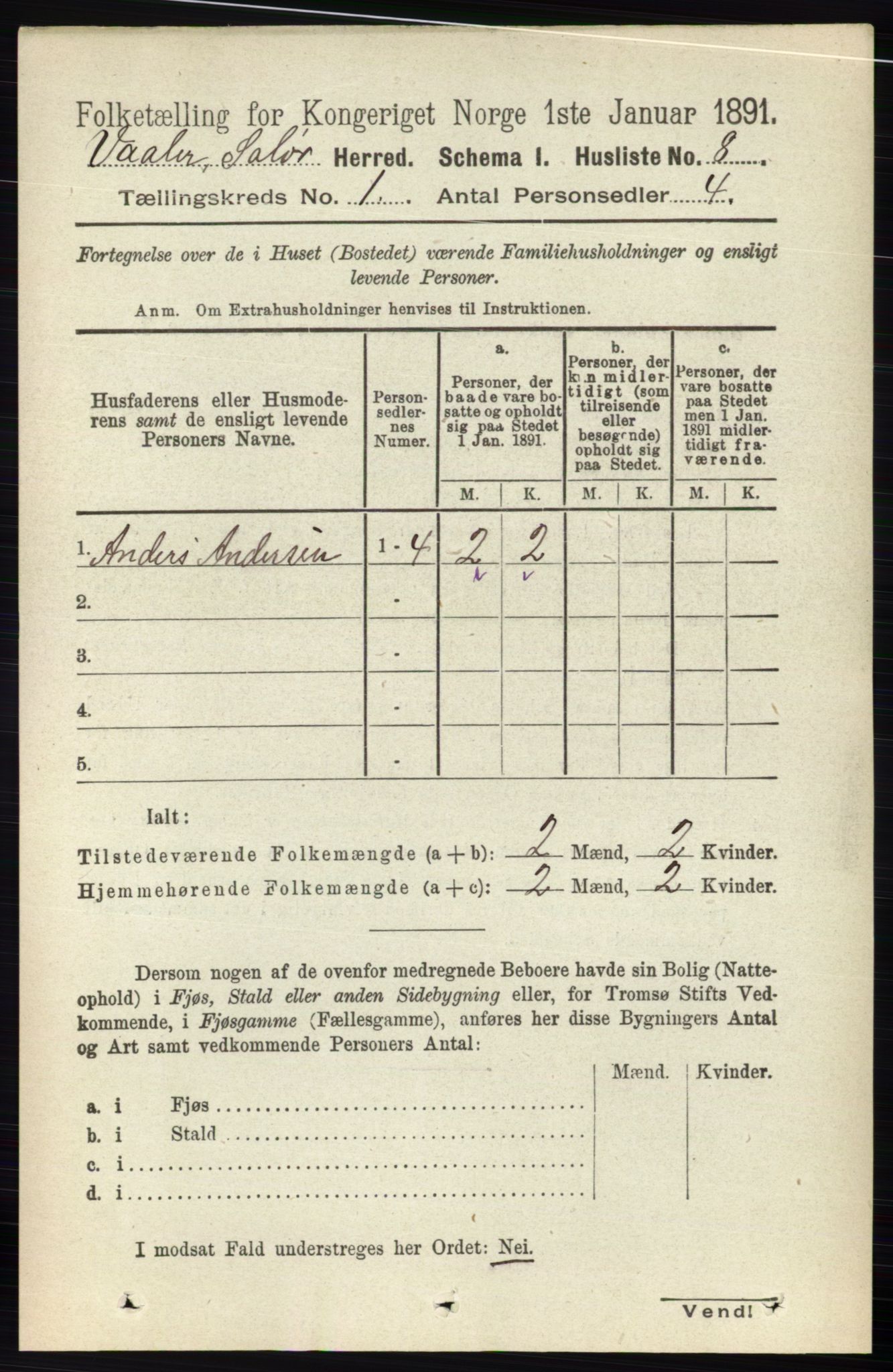 RA, 1891 census for 0426 Våler, 1891, p. 33