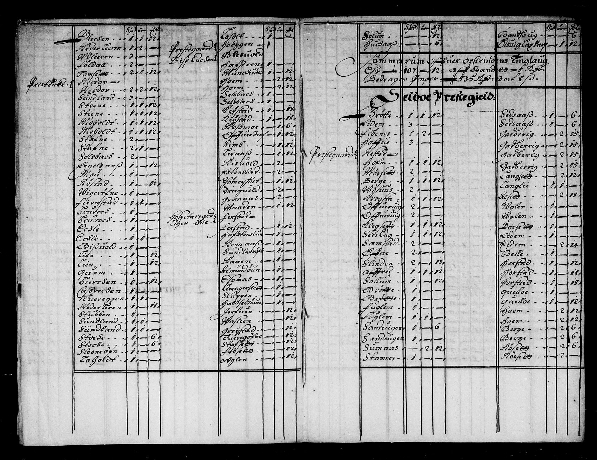 Rentekammeret inntil 1814, Reviderte regnskaper, Stiftamtstueregnskaper, Trondheim stiftamt og Nordland amt, AV/RA-EA-6044/R/Rd/L0041: Trondheim stiftamt, 1675