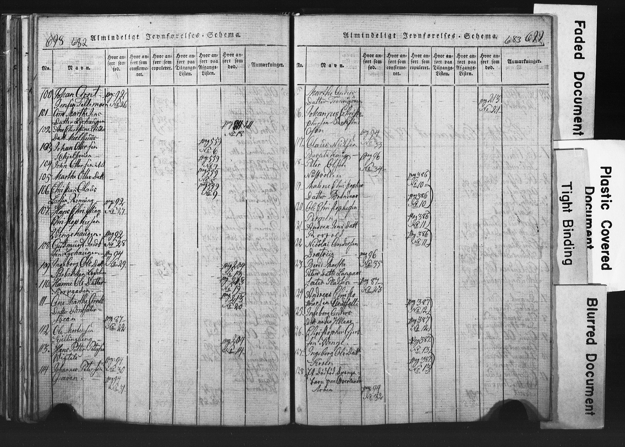 Ministerialprotokoller, klokkerbøker og fødselsregistre - Nord-Trøndelag, SAT/A-1458/701/L0017: Parish register (copy) no. 701C01, 1817-1825, p. 682-683