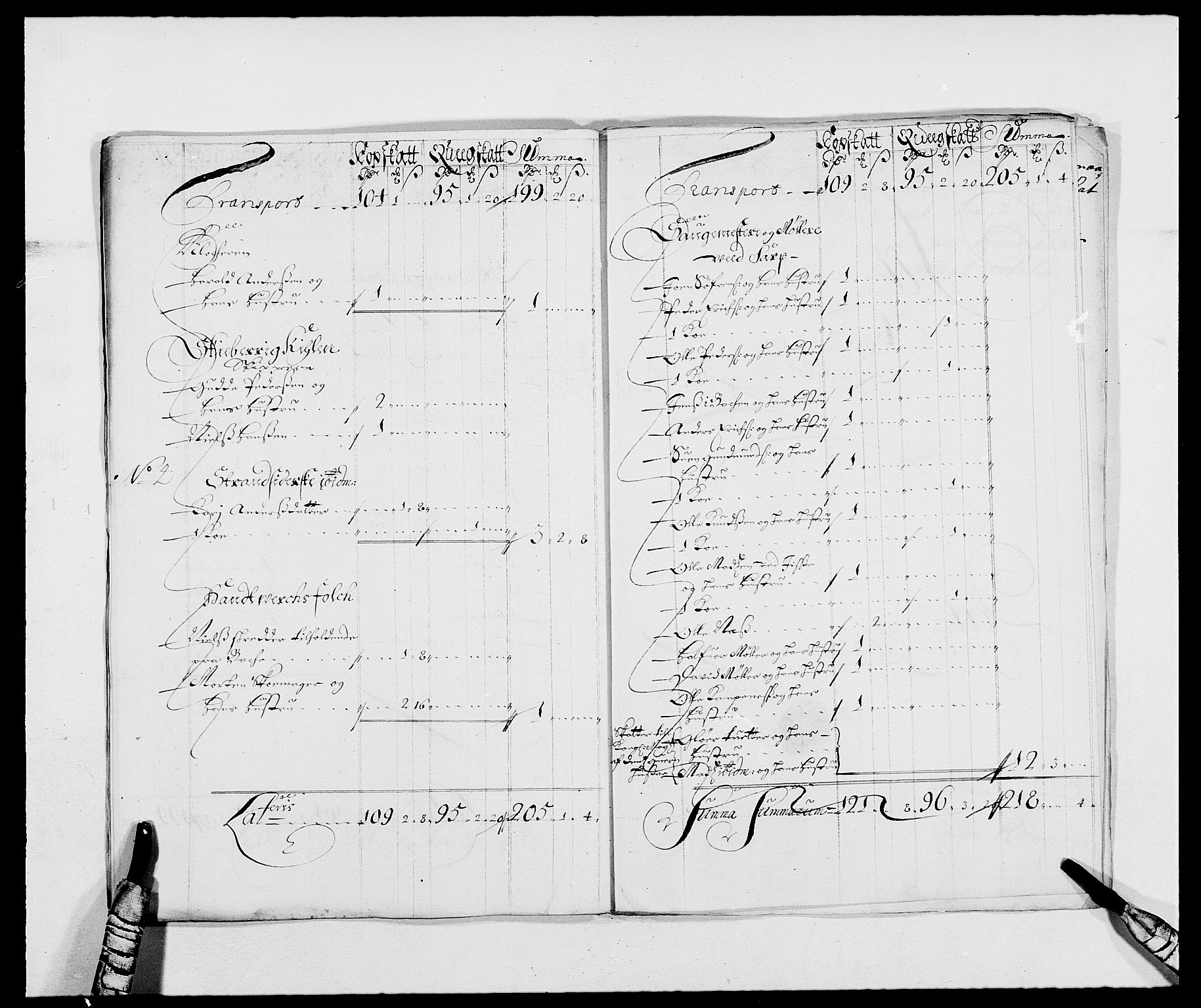 Rentekammeret inntil 1814, Reviderte regnskaper, Fogderegnskap, RA/EA-4092/R01/L0006: Fogderegnskap Idd og Marker, 1685-1686, p. 373