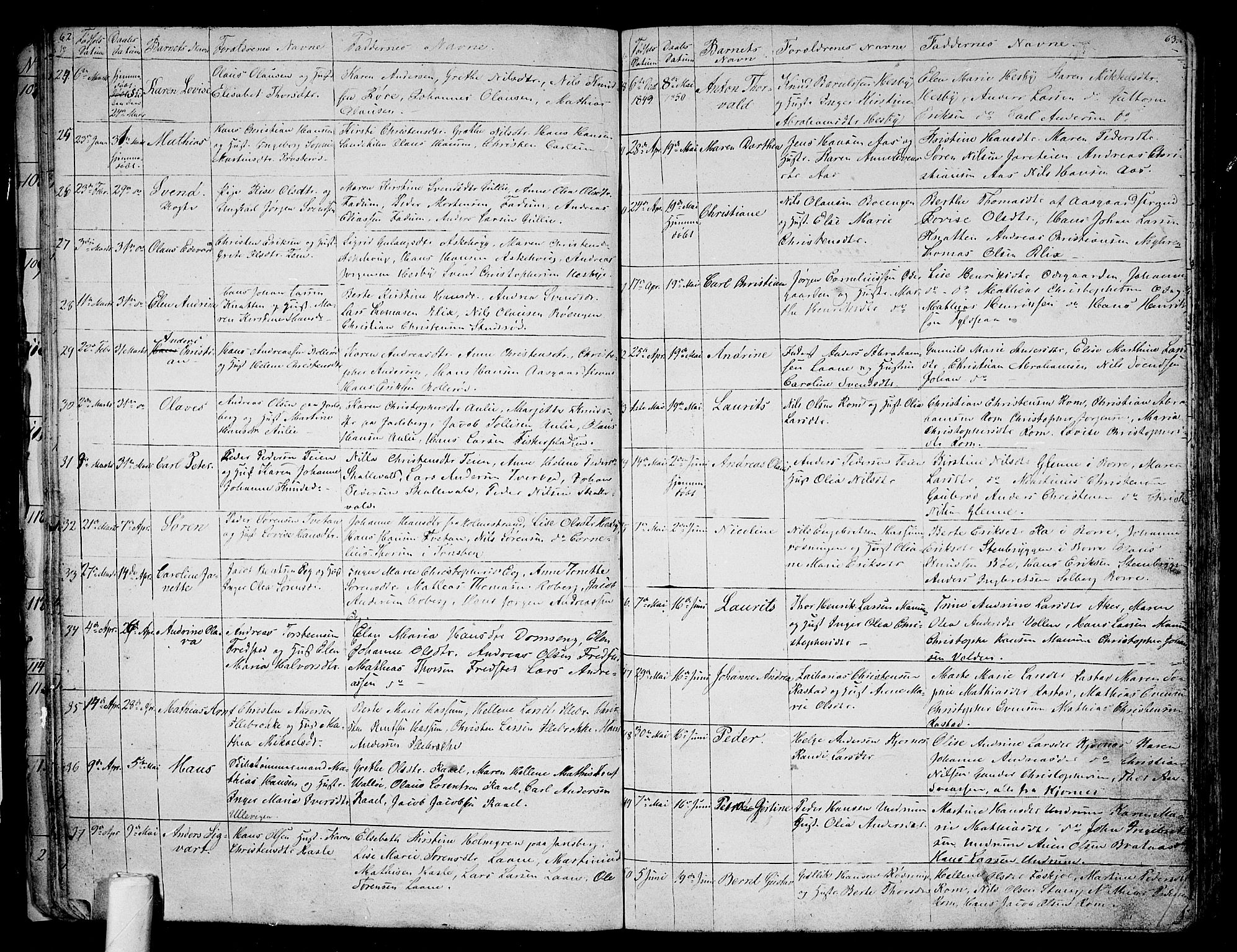 Sem kirkebøker, AV/SAKO-A-5/G/Ga/L0003: Parish register (copy) no. I 3, 1844-1855, p. 62-63