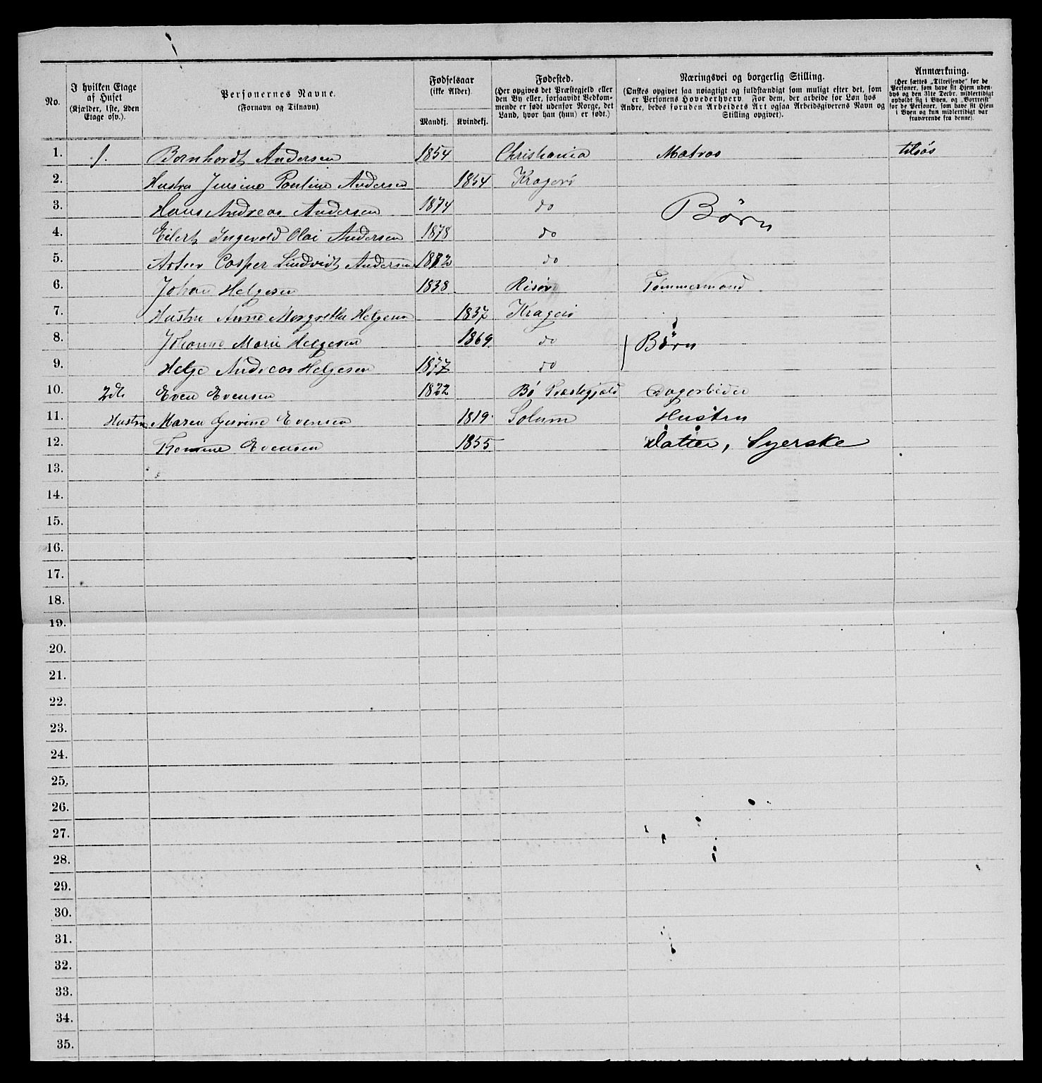 SAKO, 1885 census for 0801 Kragerø, 1885, p. 472