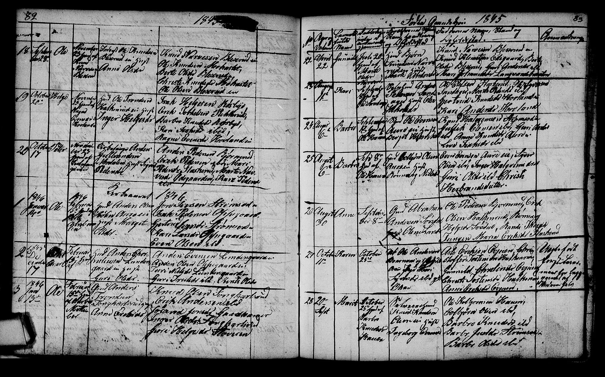 Lunder kirkebøker, AV/SAKO-A-629/G/Ga/L0001: Parish register (copy) no. I 1, 1832-1849, p. 82-83