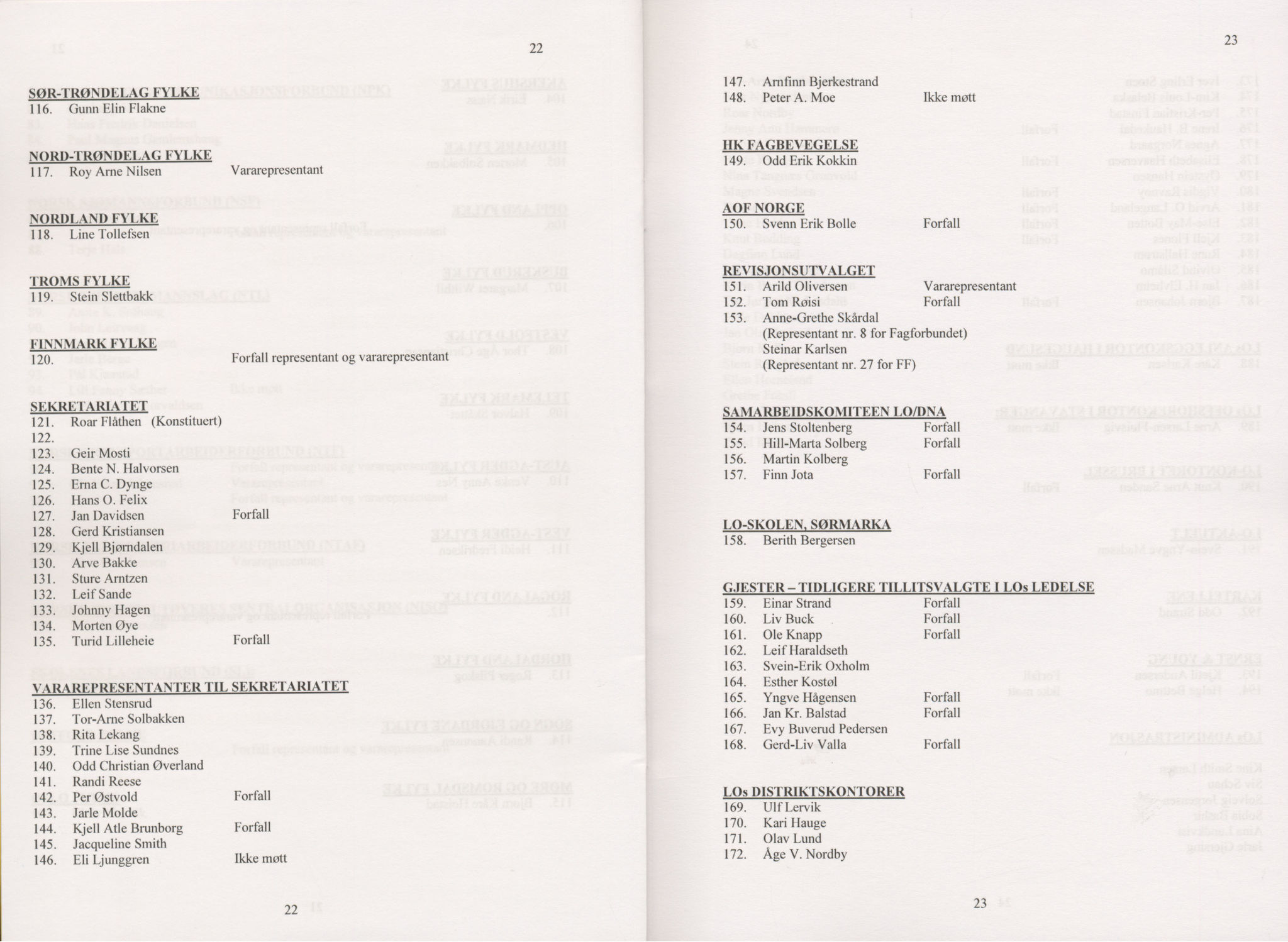 Landsorganisasjonen i Norge, AAB/ARK-1579, 1993-2008, p. 894