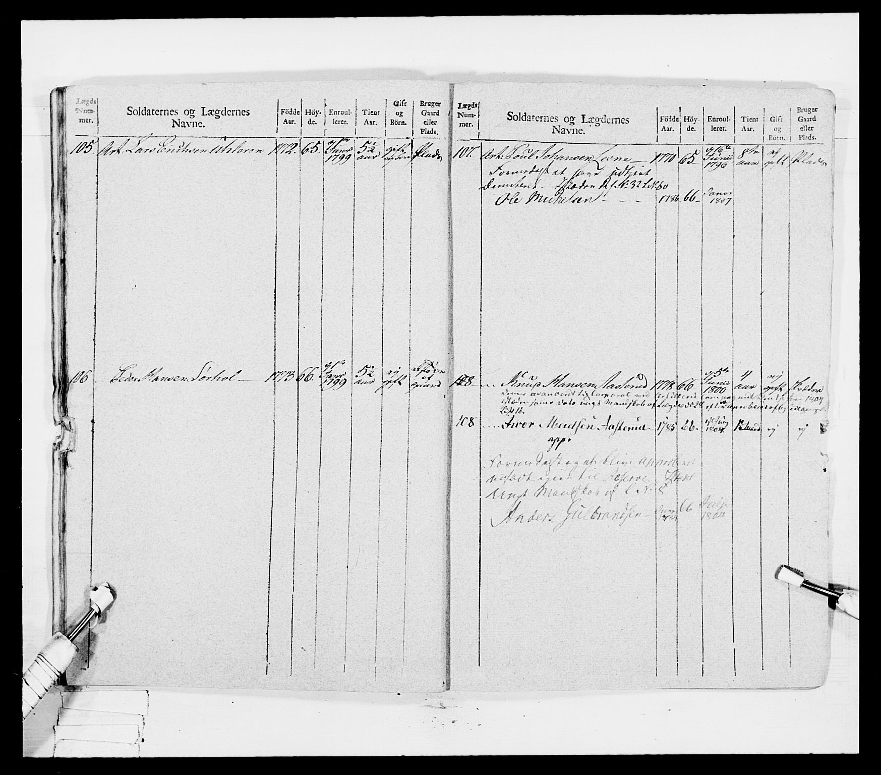 Generalitets- og kommissariatskollegiet, Det kongelige norske kommissariatskollegium, AV/RA-EA-5420/E/Eh/L0041: 1. Akershusiske nasjonale infanteriregiment, 1804-1808, p. 80