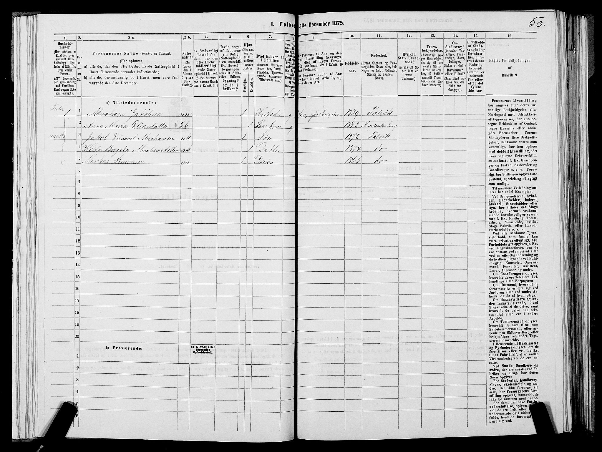 SATØ, 1875 census for 2013P Talvik, 1875, p. 1050