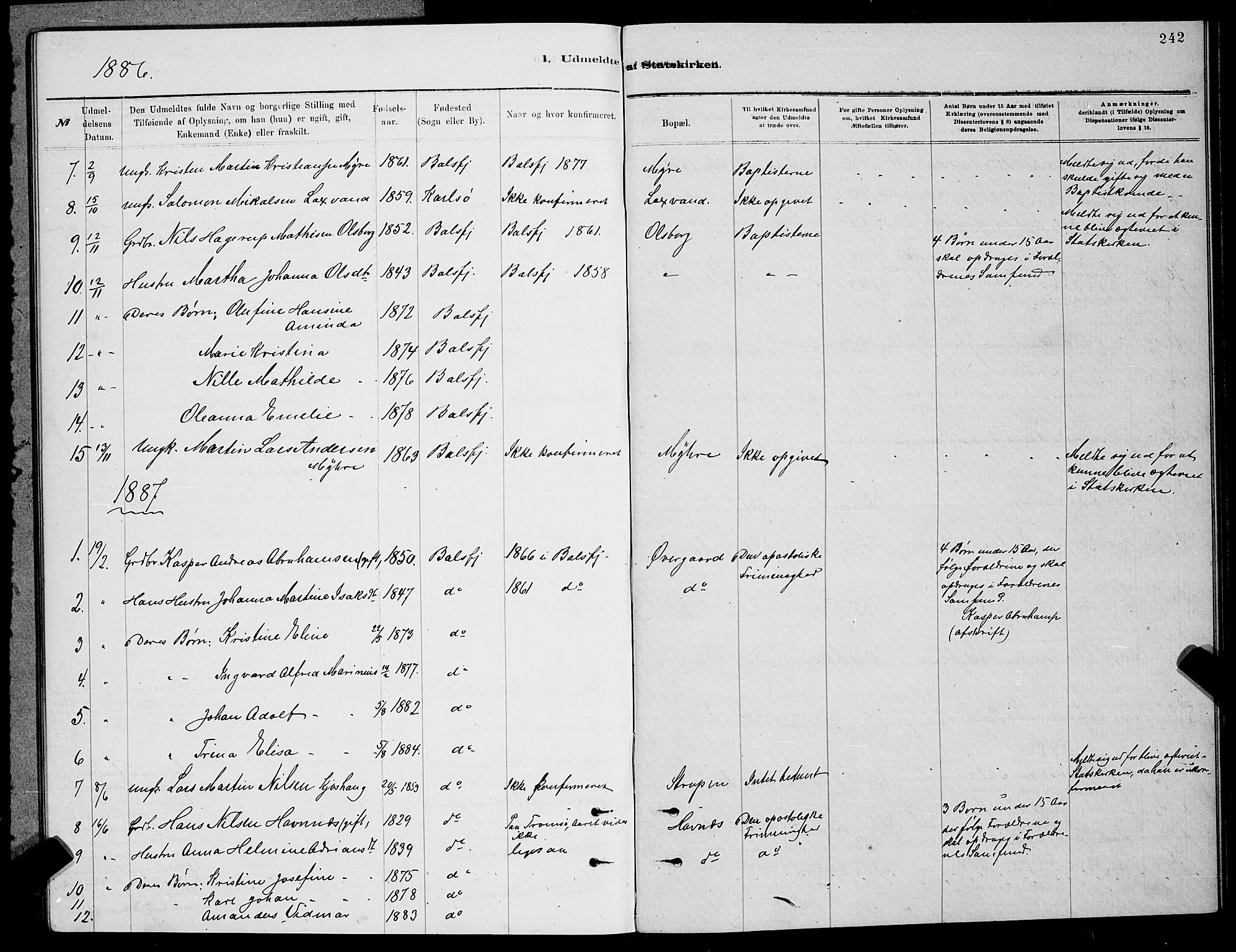 Balsfjord sokneprestembete, SATØ/S-1303/G/Ga/L0007klokker: Parish register (copy) no. 7, 1878-1889, p. 242