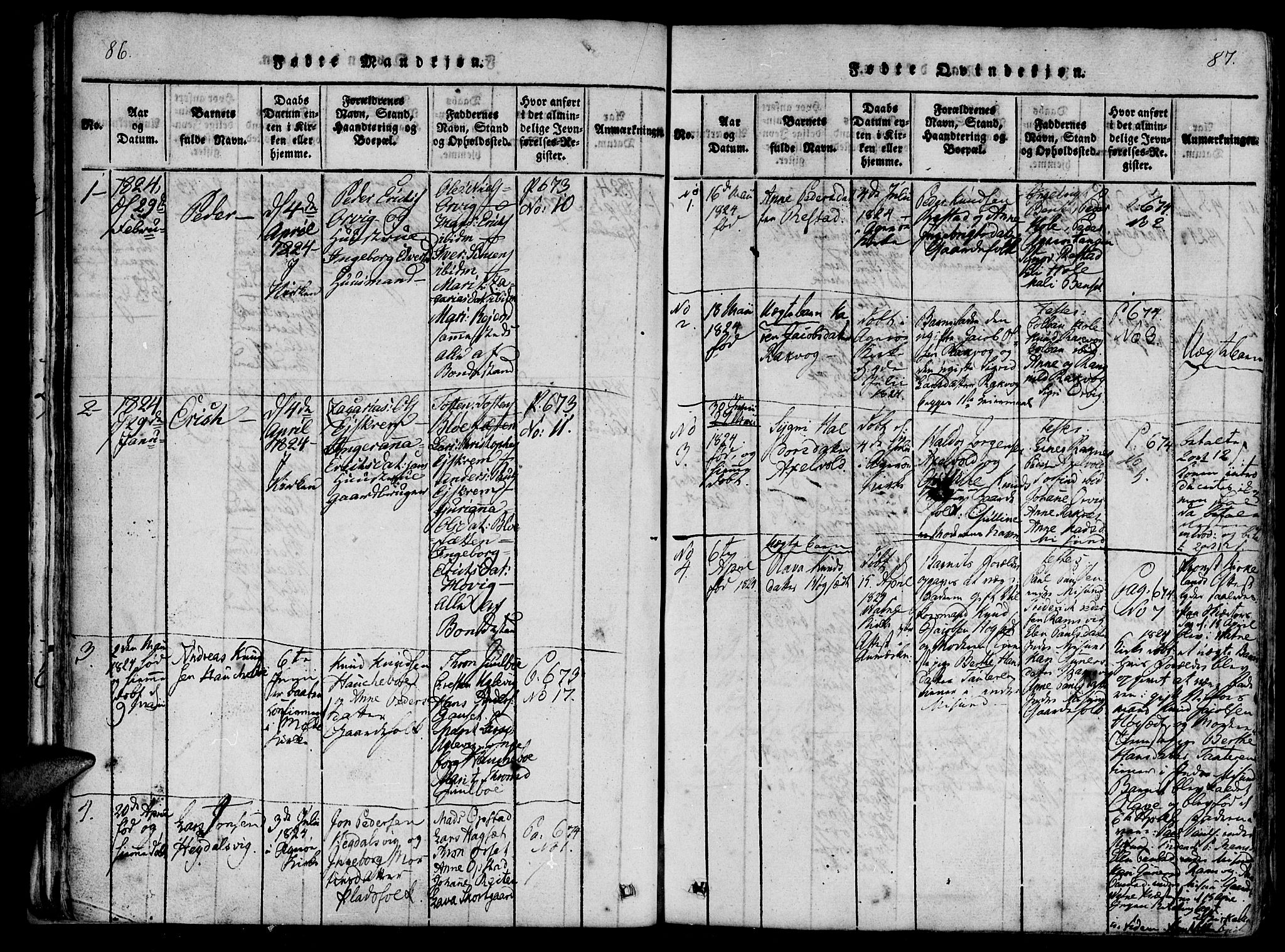 Ministerialprotokoller, klokkerbøker og fødselsregistre - Møre og Romsdal, AV/SAT-A-1454/560/L0718: Parish register (official) no. 560A02, 1817-1844, p. 86-87