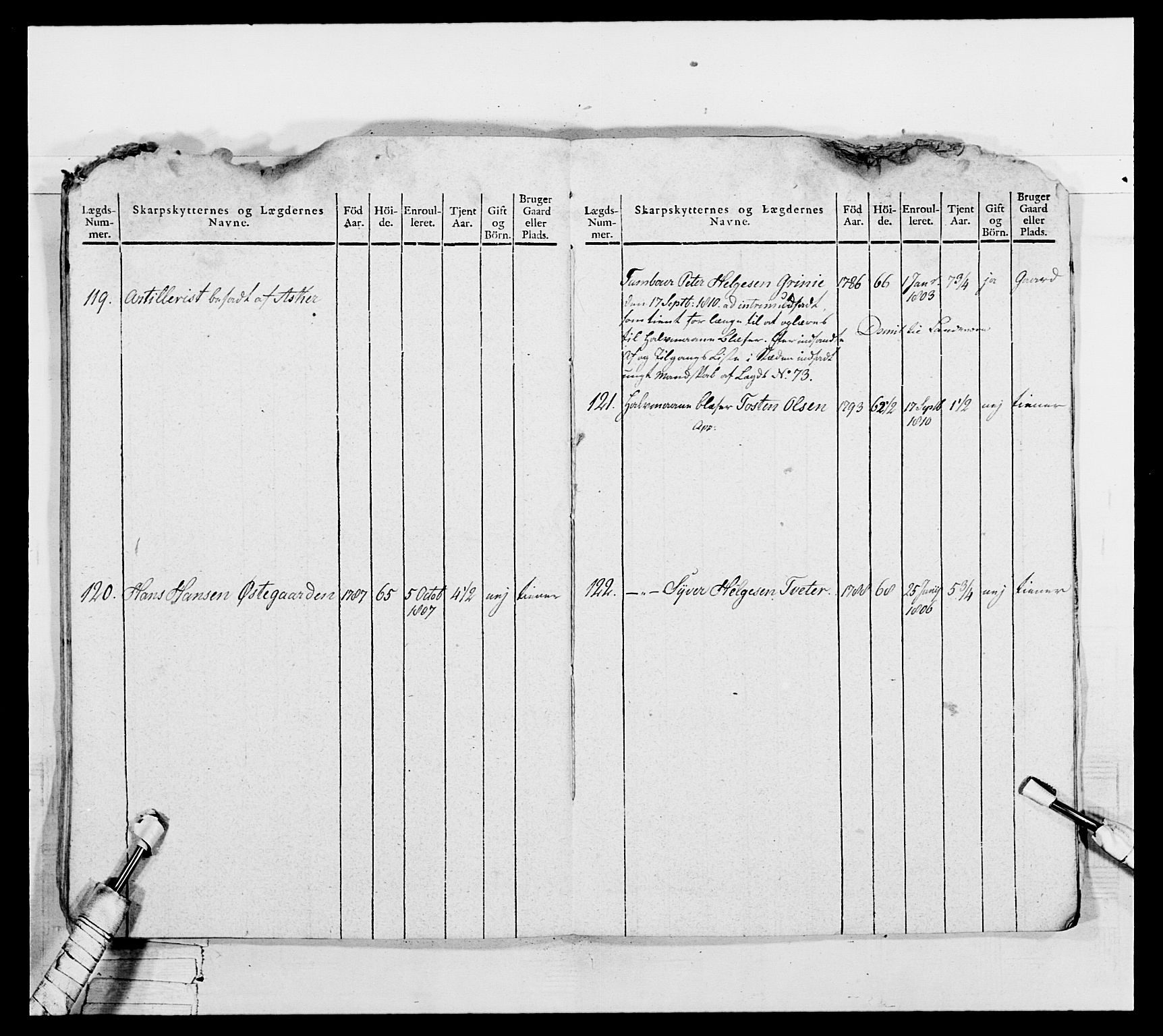 Generalitets- og kommissariatskollegiet, Det kongelige norske kommissariatskollegium, AV/RA-EA-5420/E/Eh/L0050: Akershusiske skarpskytterregiment, 1812, p. 252