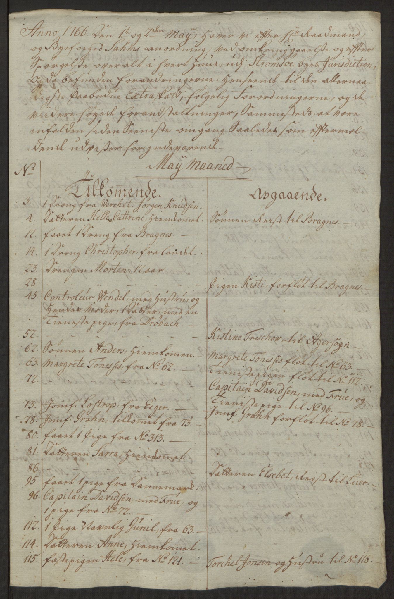 Rentekammeret inntil 1814, Reviderte regnskaper, Byregnskaper, AV/RA-EA-4066/R/Rg/L0144/0001: [G4] Kontribusjonsregnskap / Ekstraskatt, 1762-1767, p. 454