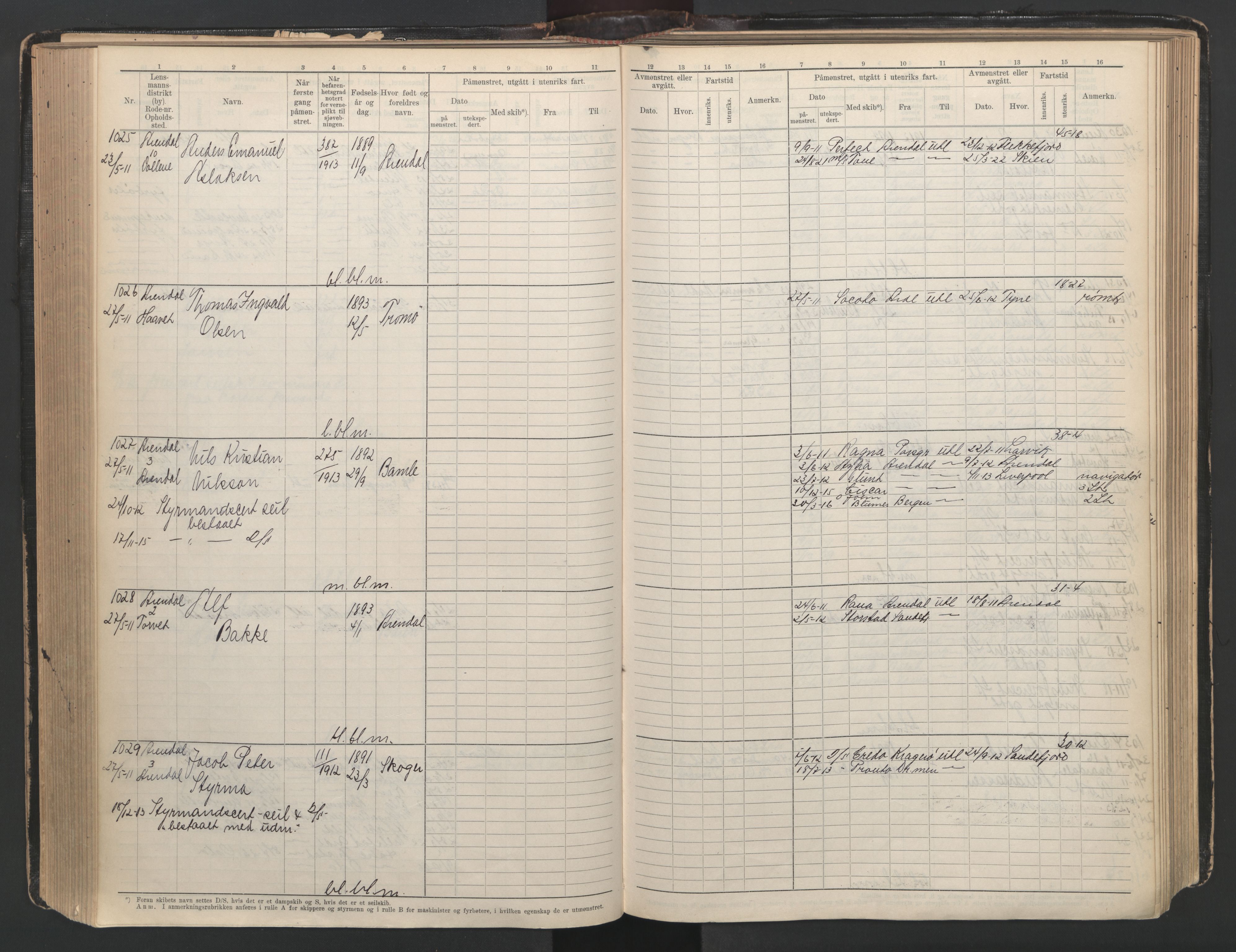 Arendal mønstringskrets, AV/SAK-2031-0012/F/Fb/L0003: Hovedrulle A nr 1-2495, E-4, 1899-1949, p. 211