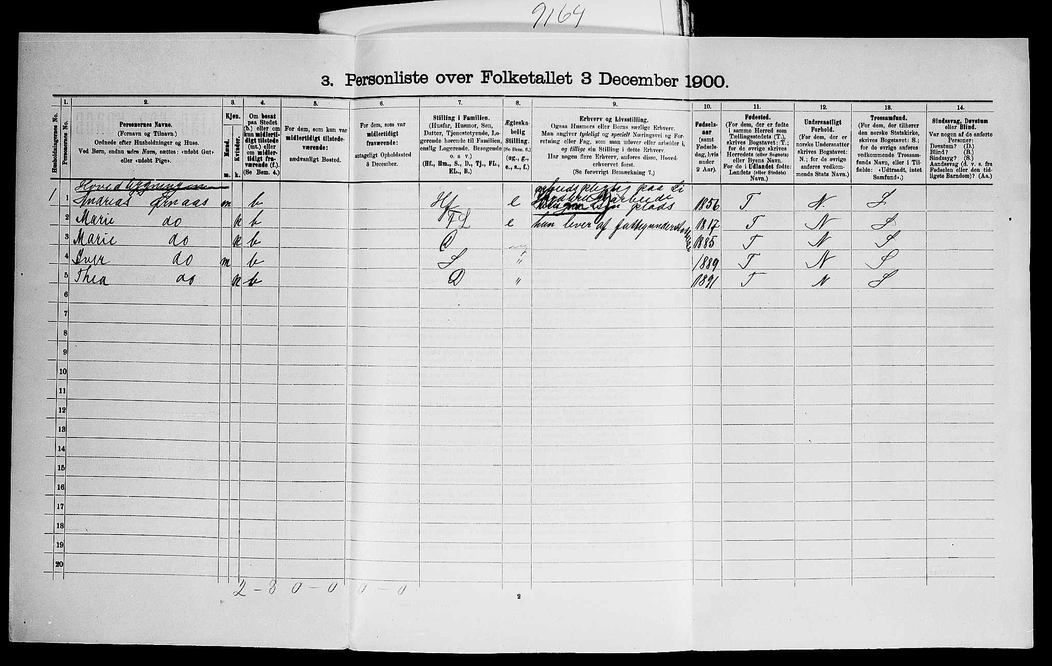 SAO, 1900 census for Aremark, 1900