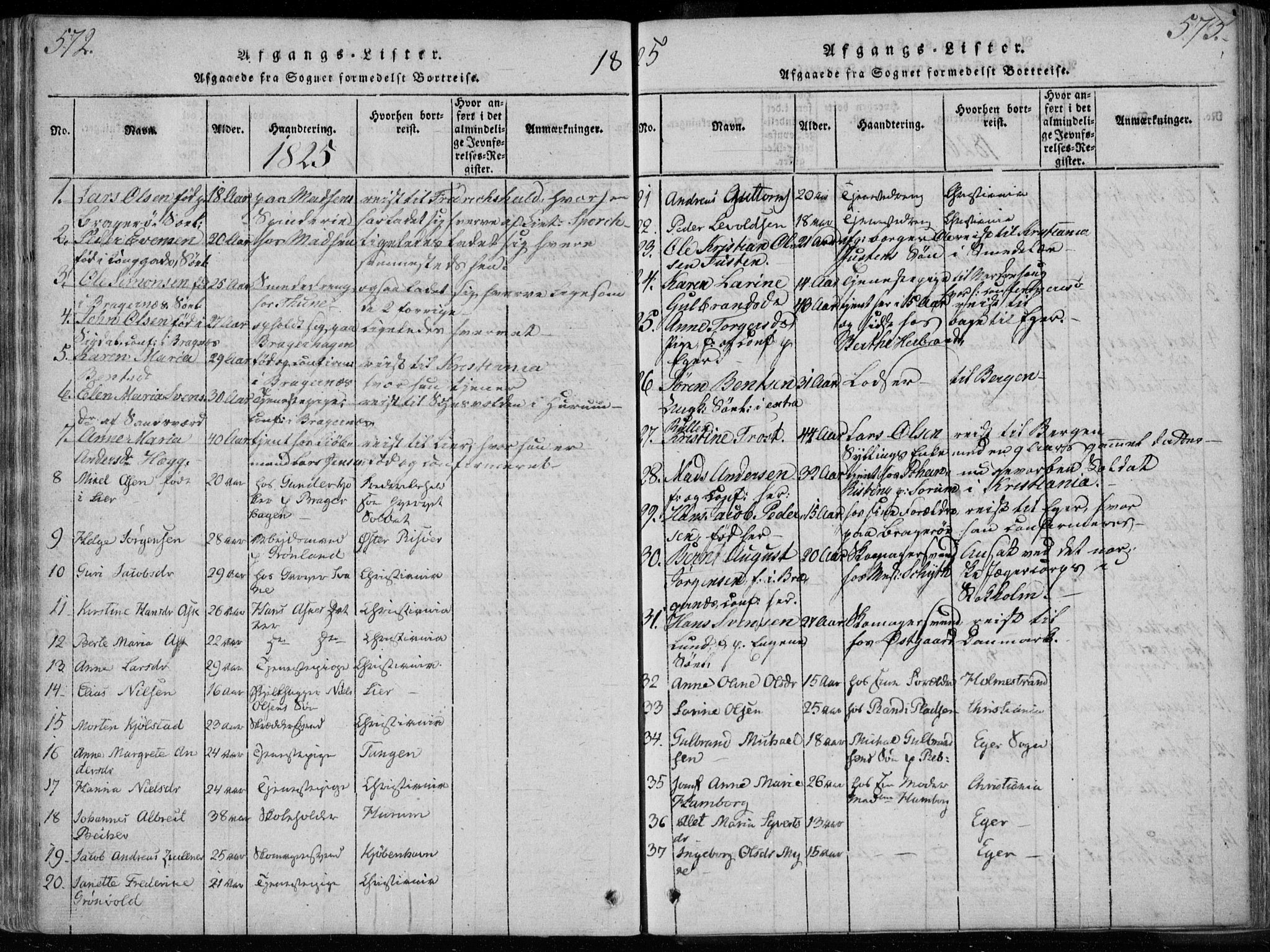 Bragernes kirkebøker, SAKO/A-6/F/Fa/L0007: Parish register (official) no. I 7, 1815-1829, p. 572-573