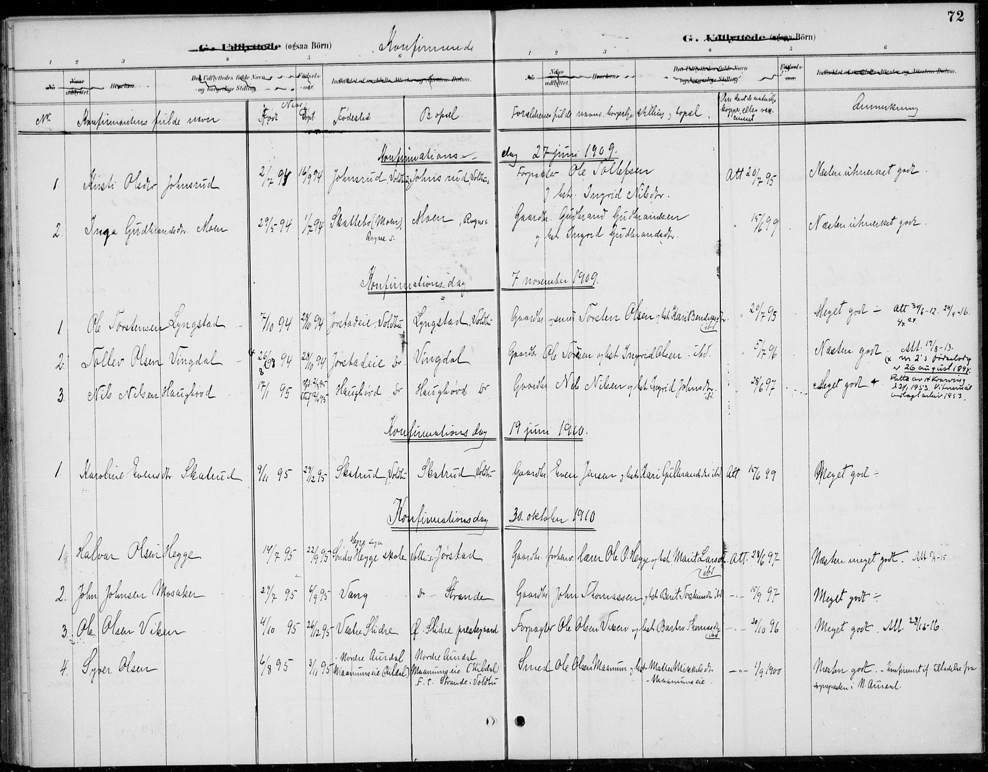 Øystre Slidre prestekontor, SAH/PREST-138/H/Ha/Haa/L0005: Parish register (official) no. 5, 1887-1916, p. 72