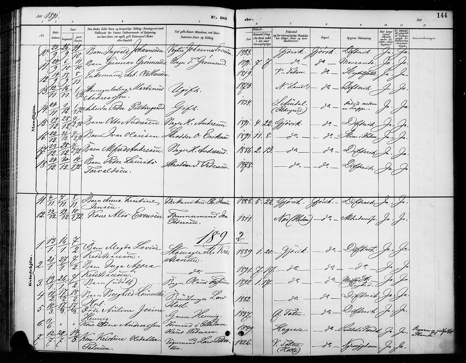 Vardal prestekontor, SAH/PREST-100/H/Ha/Haa/L0011: Parish register (official) no. 11, 1891-1901, p. 144