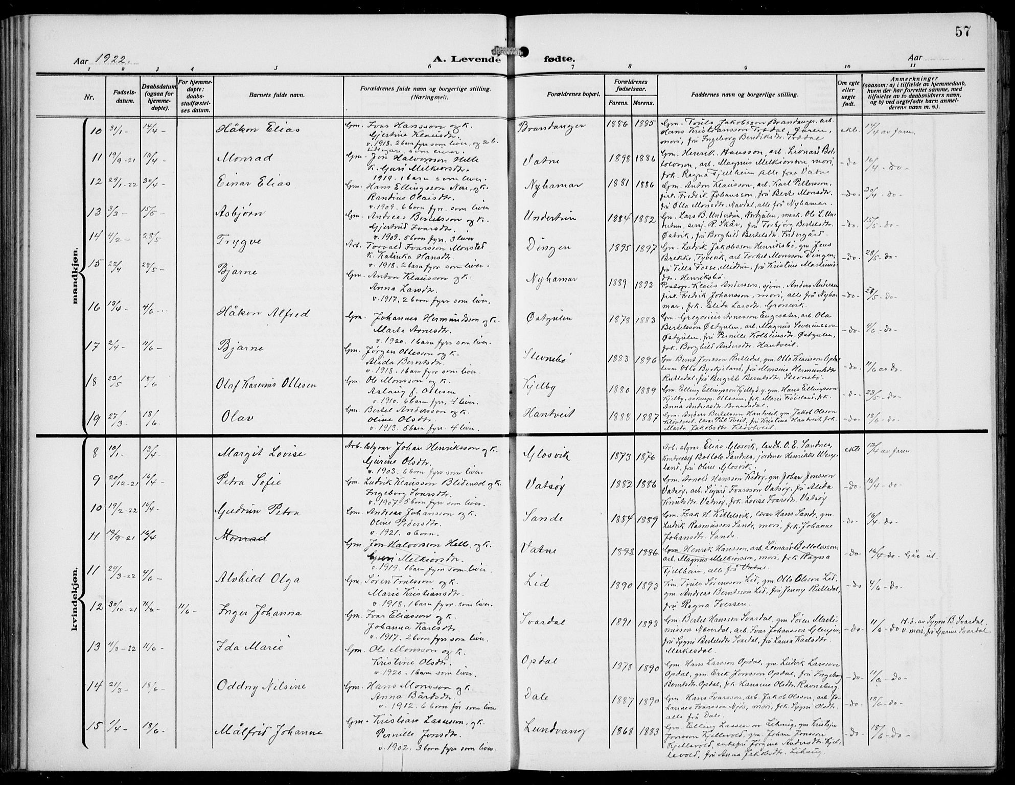 Gulen sokneprestembete, AV/SAB-A-80201/H/Hab/Habb/L0004: Parish register (copy) no. B 4, 1908-1936, p. 57