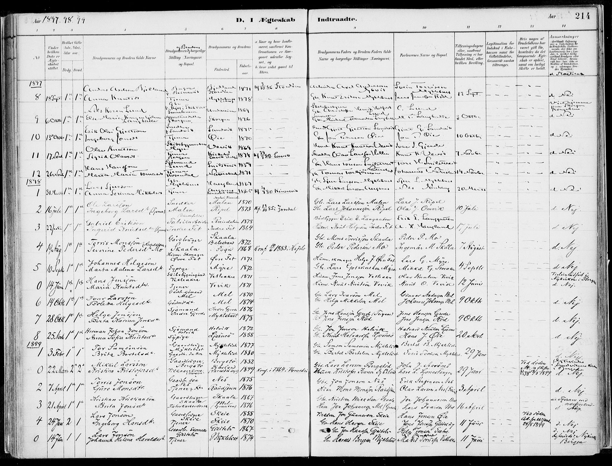 Kvinnherad sokneprestembete, SAB/A-76401/H/Haa: Parish register (official) no. B  1, 1887-1921, p. 214