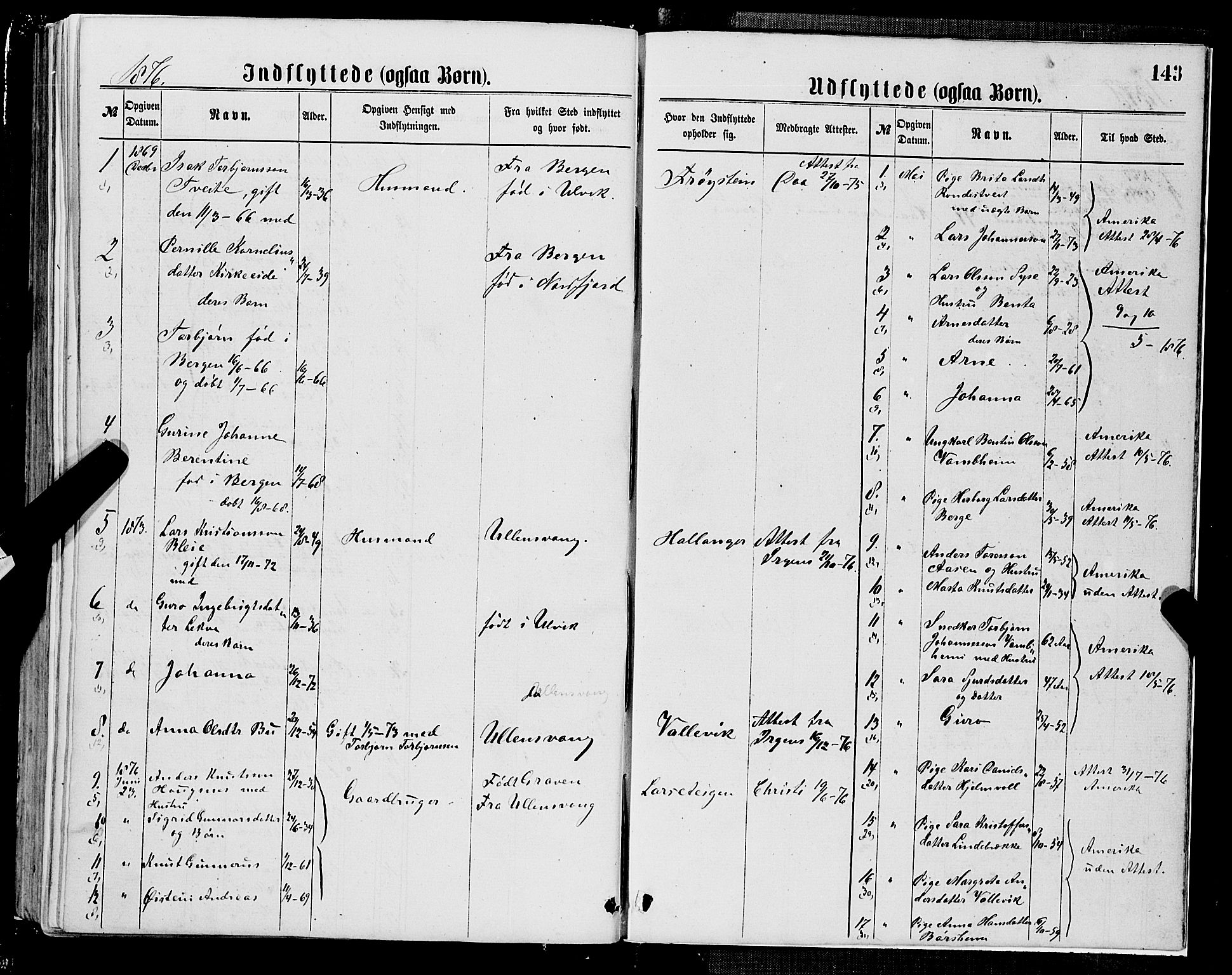 Ulvik sokneprestembete, SAB/A-78801/H/Hab: Parish register (copy) no. A 2, 1869-1882, p. 143