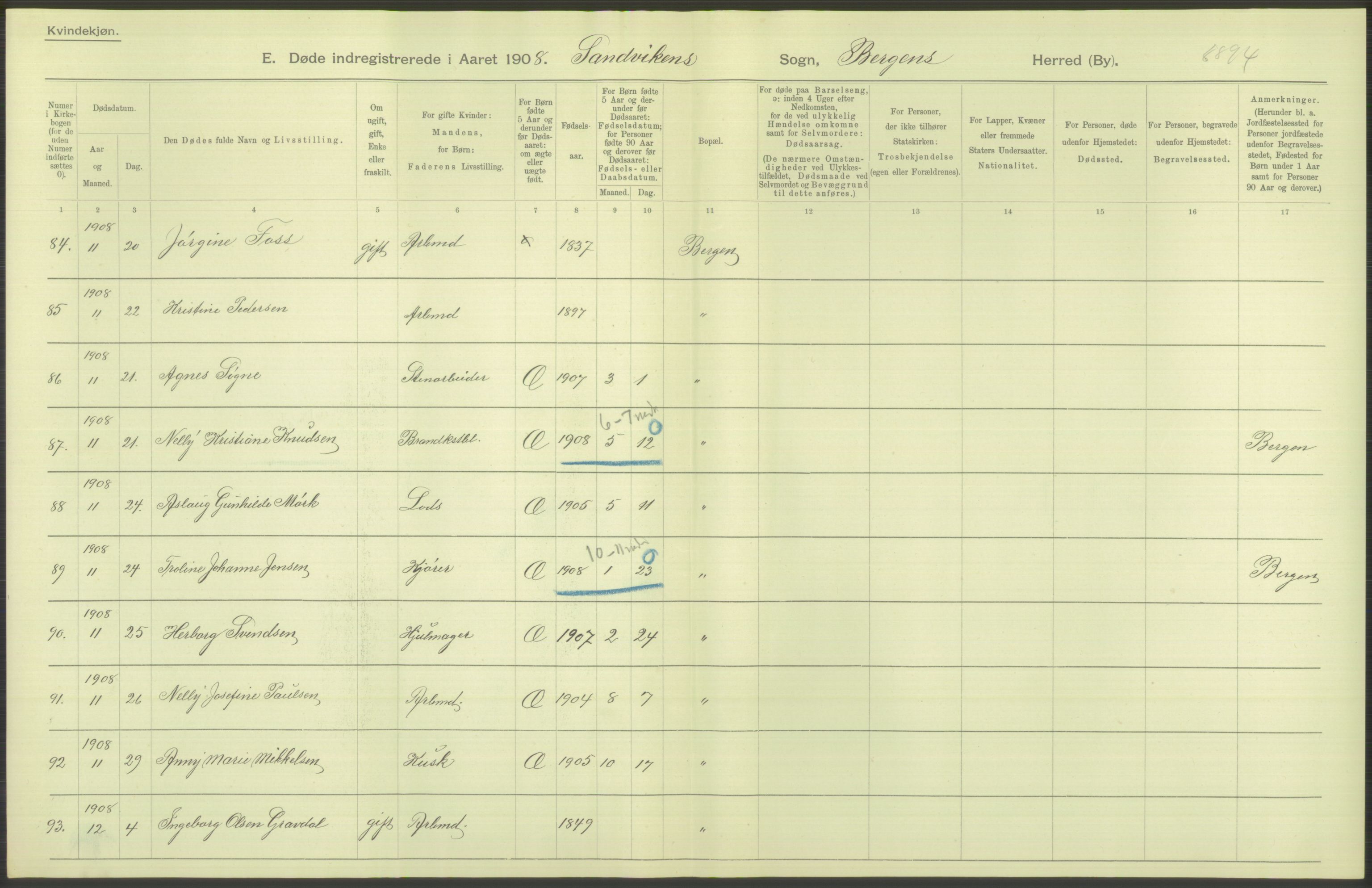 Statistisk sentralbyrå, Sosiodemografiske emner, Befolkning, AV/RA-S-2228/D/Df/Dfa/Dfaf/L0031: Bergen: Gifte, døde, dødfødte., 1908, p. 52