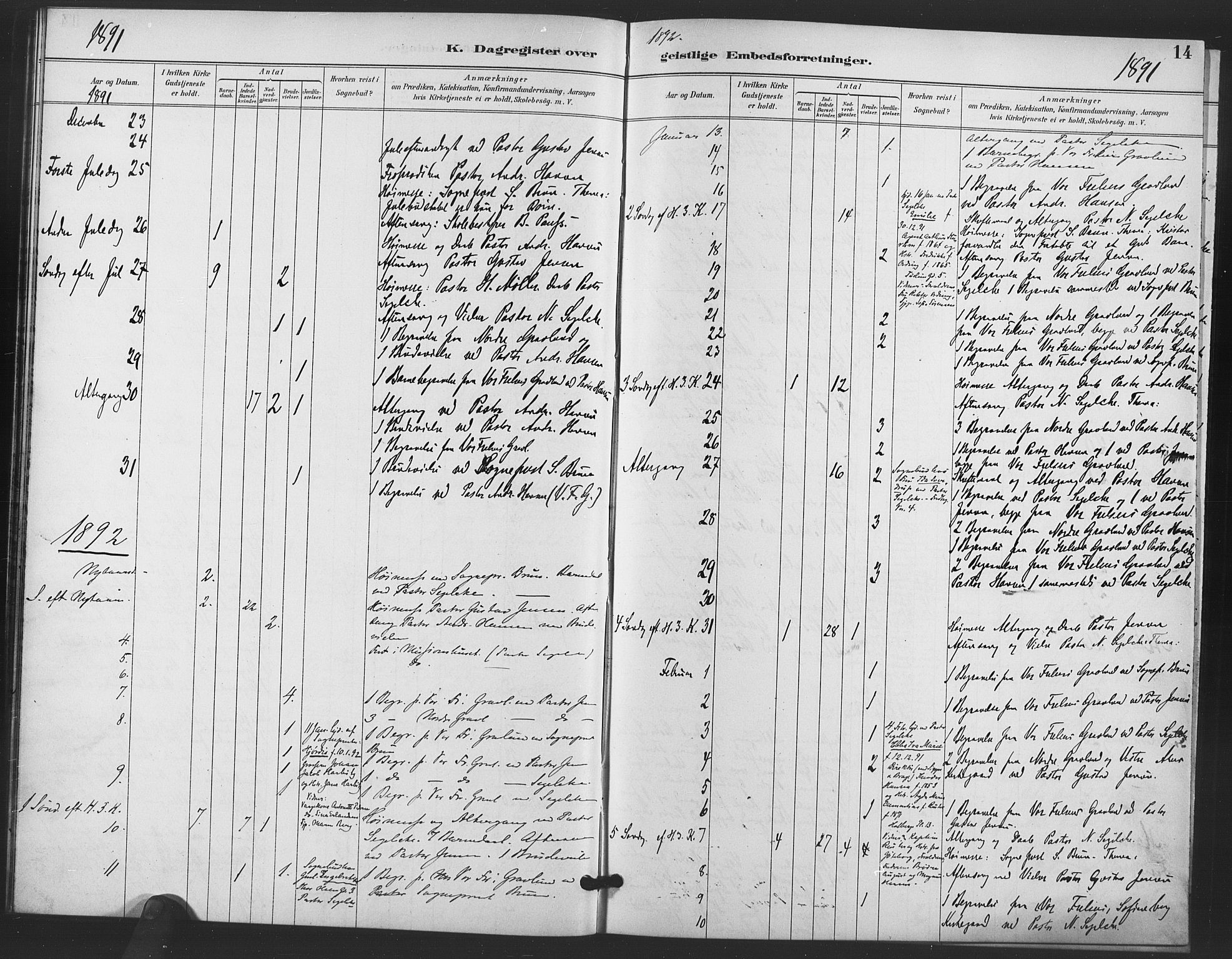 Trefoldighet prestekontor Kirkebøker, AV/SAO-A-10882/I/Ia/L0005: Diary records no. 5, 1890-1905, p. 14