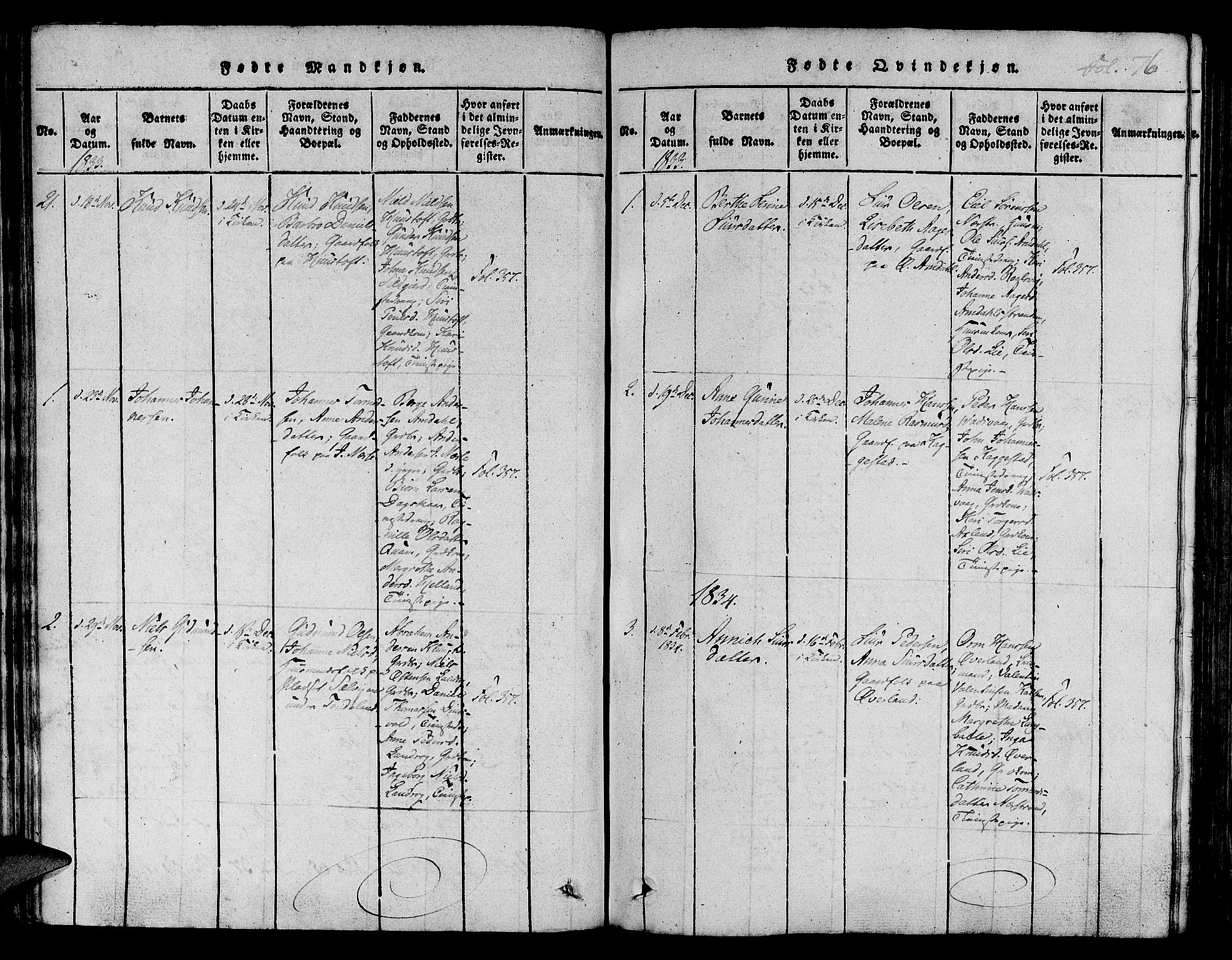 Nedstrand sokneprestkontor, AV/SAST-A-101841/01/IV: Parish register (official) no. A 6, 1816-1838, p. 76