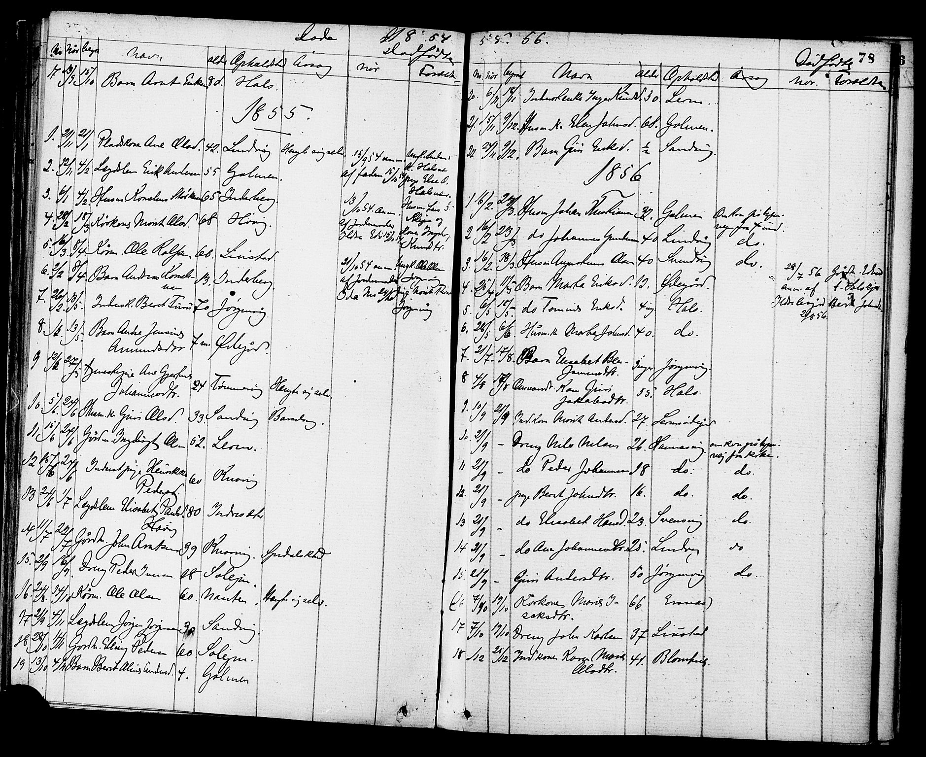 Ministerialprotokoller, klokkerbøker og fødselsregistre - Møre og Romsdal, AV/SAT-A-1454/577/L0894: Parish register (official) no. 577A01, 1850-1874, p. 78