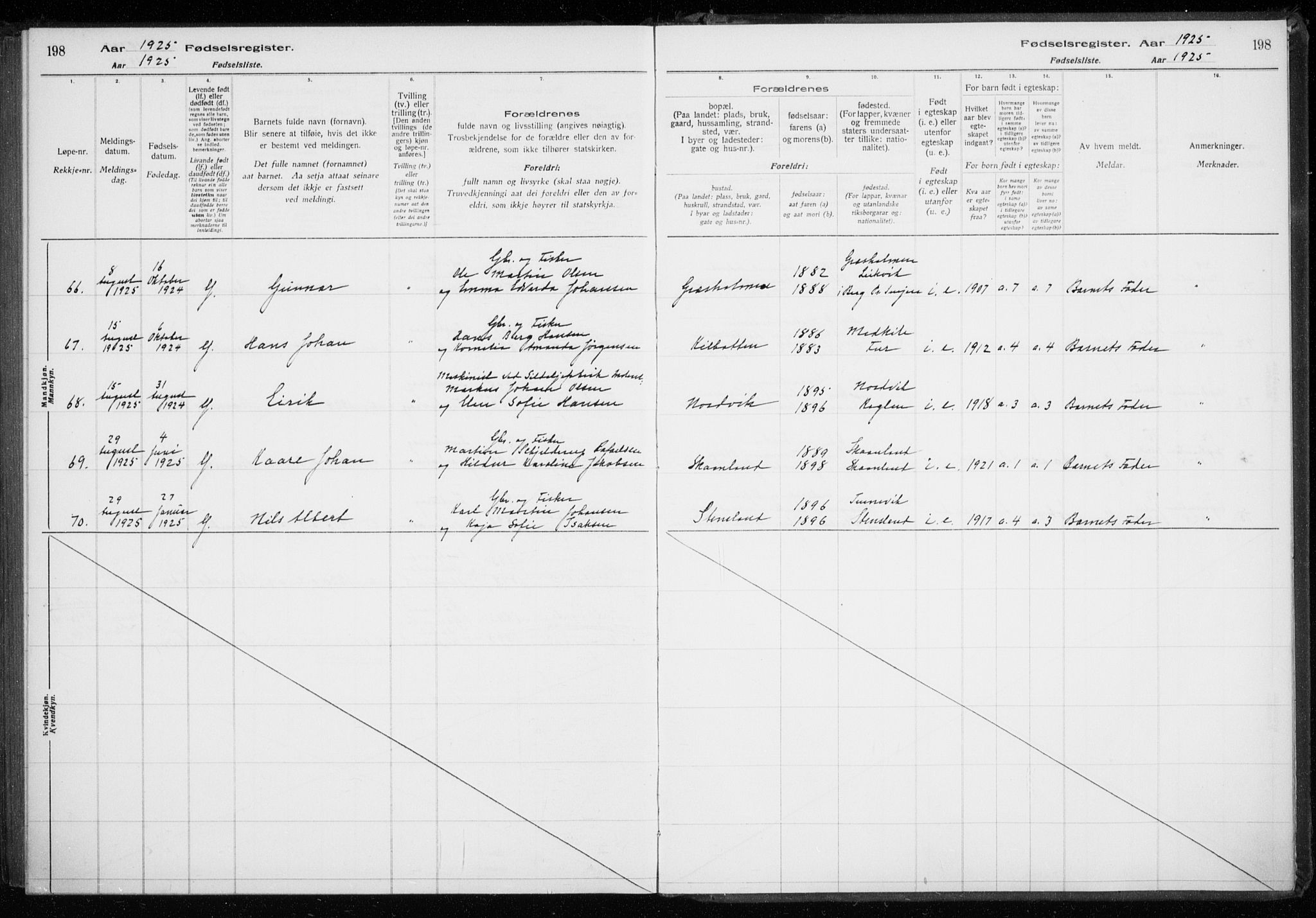 Trondenes sokneprestkontor, AV/SATØ-S-1319/I/Ia/L0089: Birth register no. 89, 1916-1925, p. 198