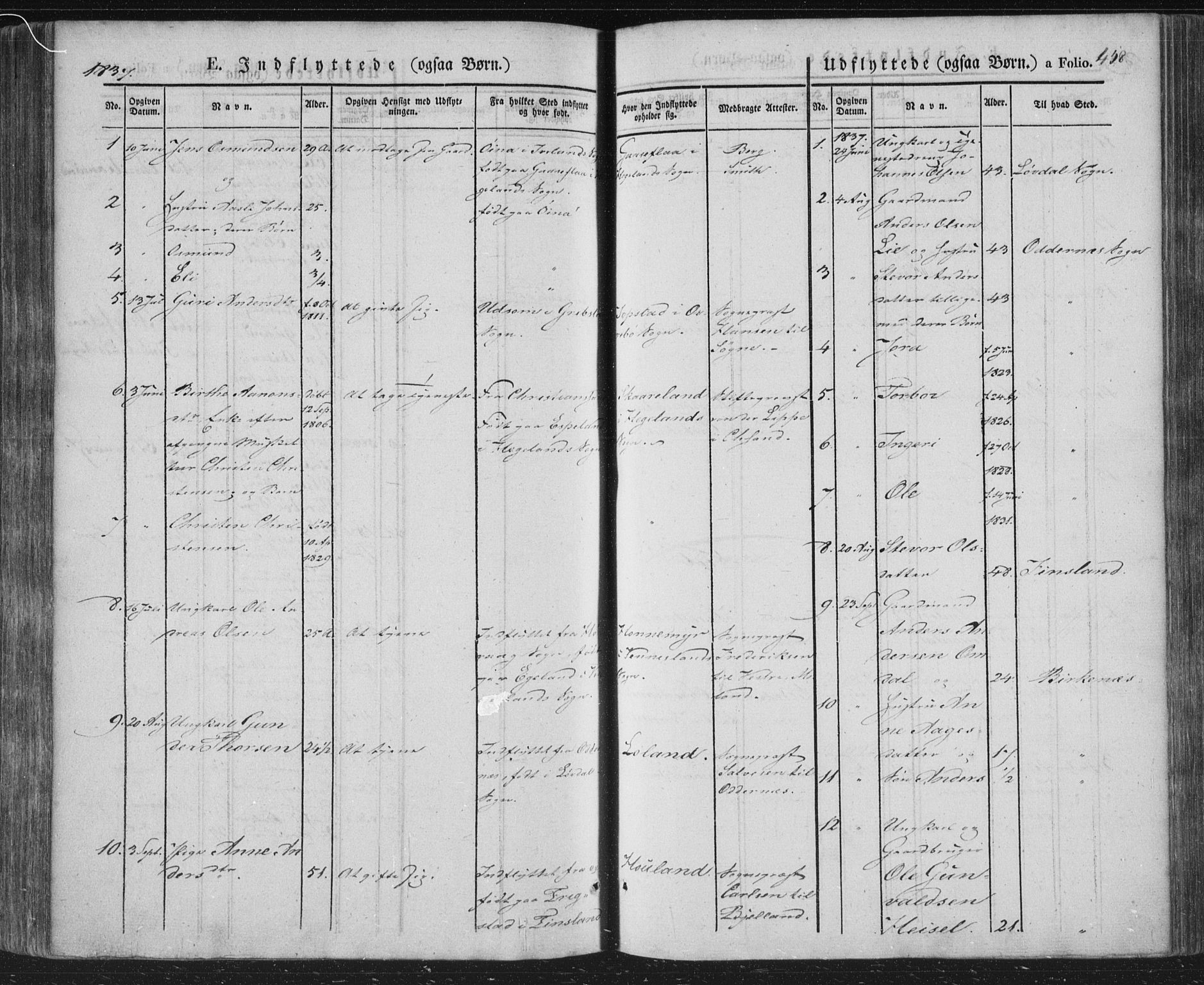 Vennesla sokneprestkontor, AV/SAK-1111-0045/Fa/Fac/L0004: Parish register (official) no. A 4, 1834-1855, p. 458