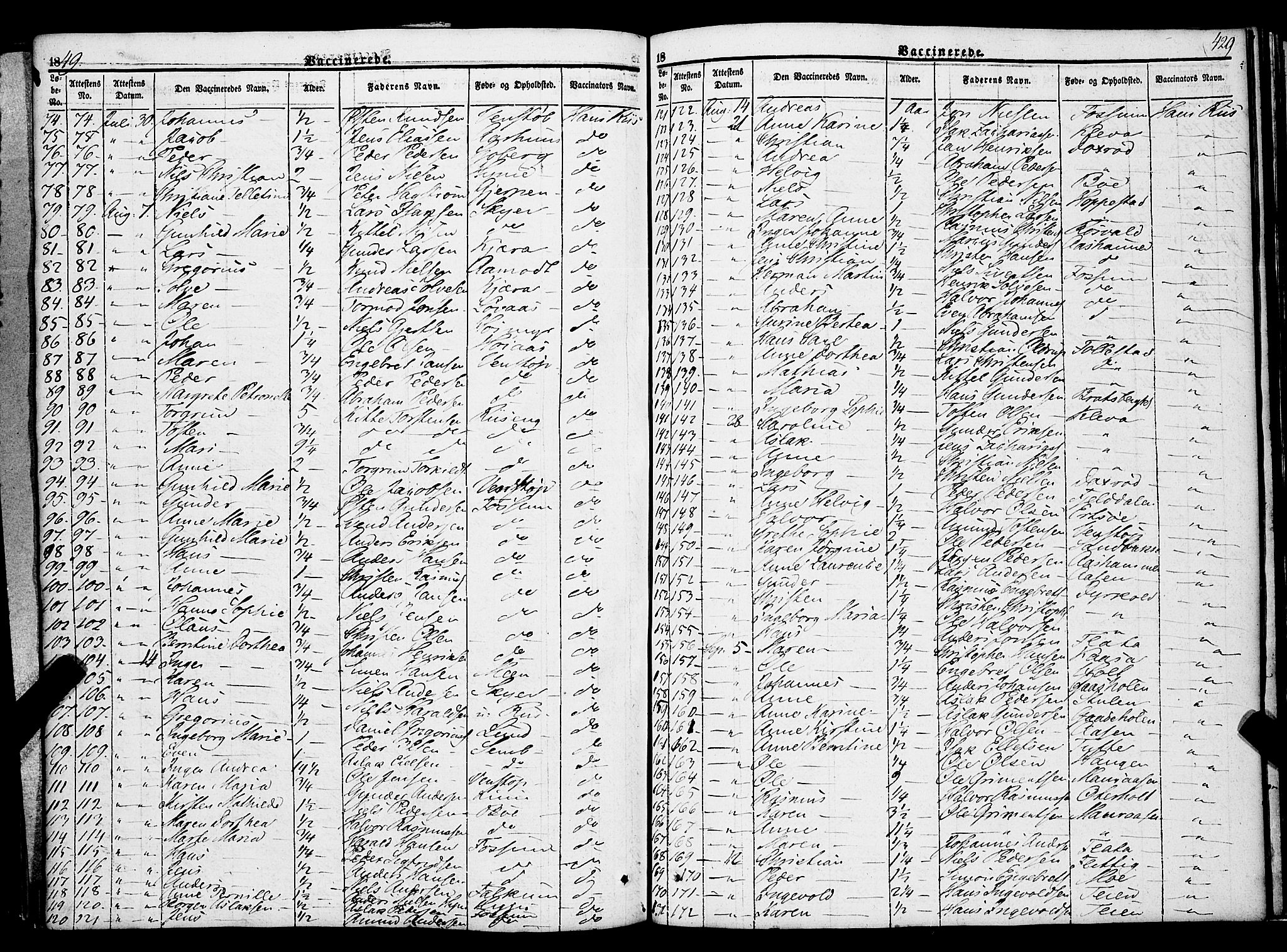 Gjerpen kirkebøker, SAKO/A-265/F/Fa/L0007b: Parish register (official) no. I 7B, 1834-1857, p. 429