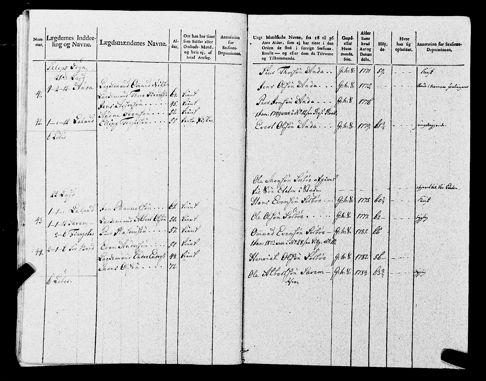 Fylkesmannen i Rogaland, AV/SAST-A-101928/99/3/325/325CA, 1655-1832, p. 8993