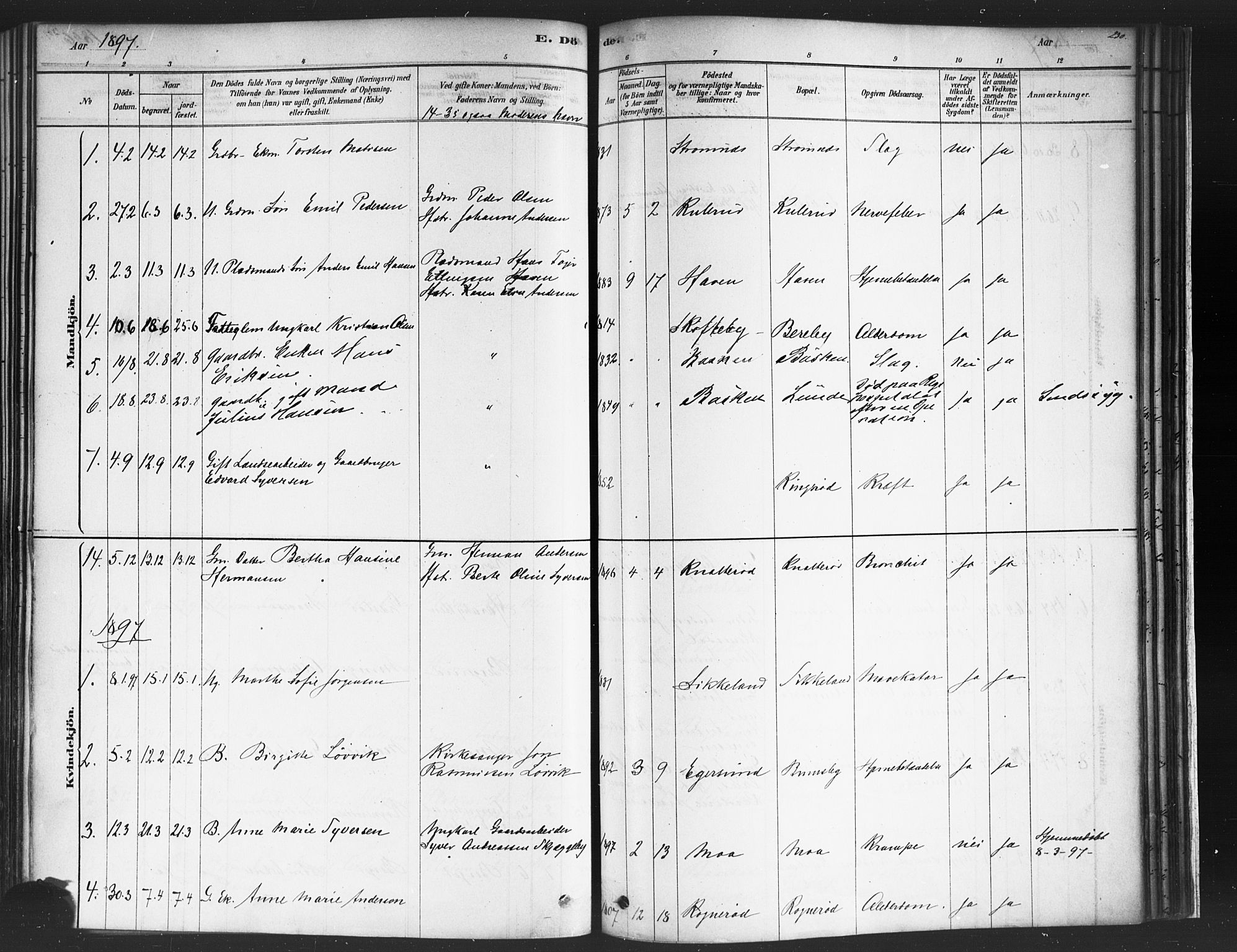 Varteig prestekontor Kirkebøker, SAO/A-10447a/F/Fa/L0002: Parish register (official) no. 2, 1878-1899, p. 230