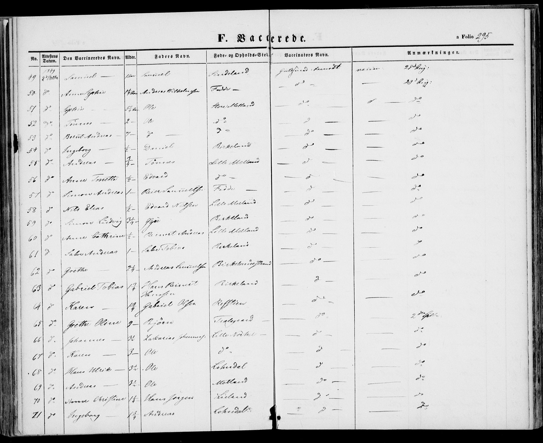 Kvinesdal sokneprestkontor, AV/SAK-1111-0026/F/Fa/Fab/L0005: Parish register (official) no. A 5, 1844-1857, p. 295